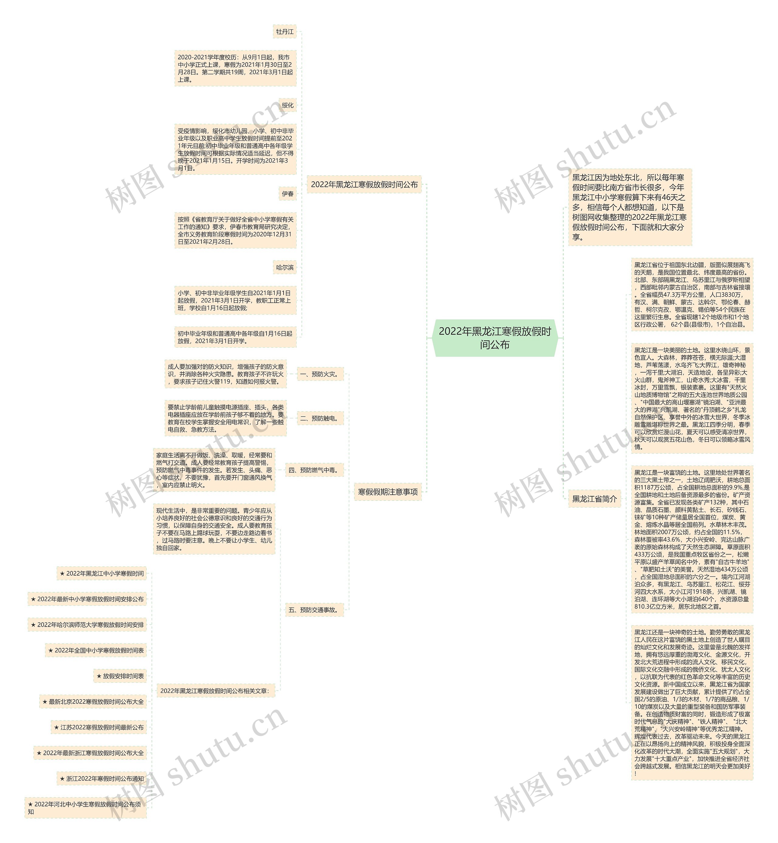 2022年黑龙江寒假放假时间公布思维导图