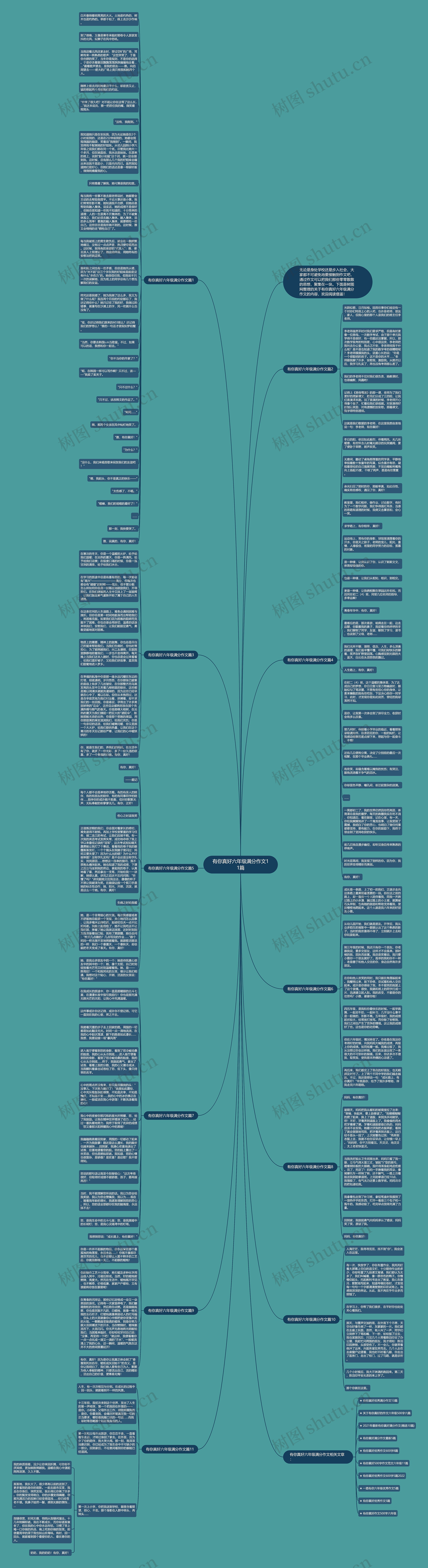有你真好六年级满分作文11篇思维导图