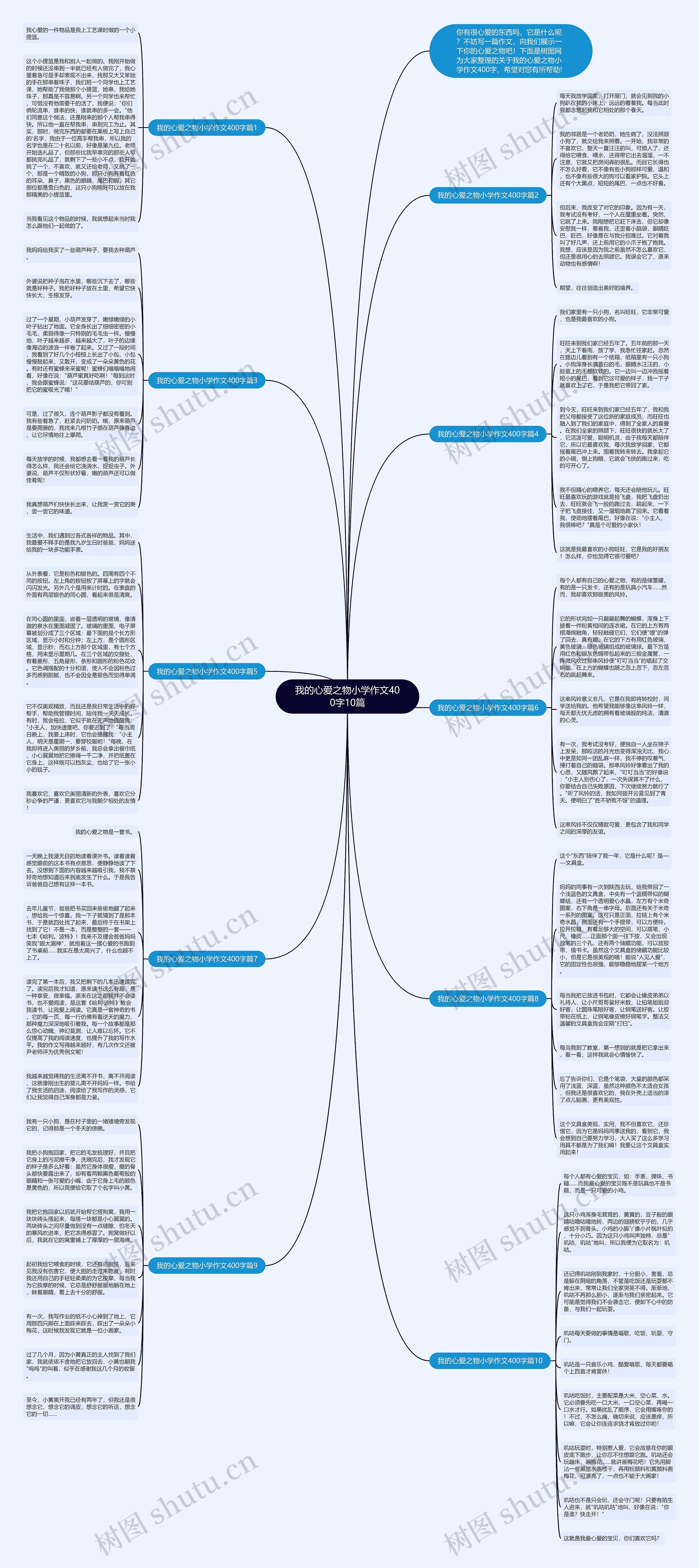 我的心爱之物小学作文400字10篇思维导图