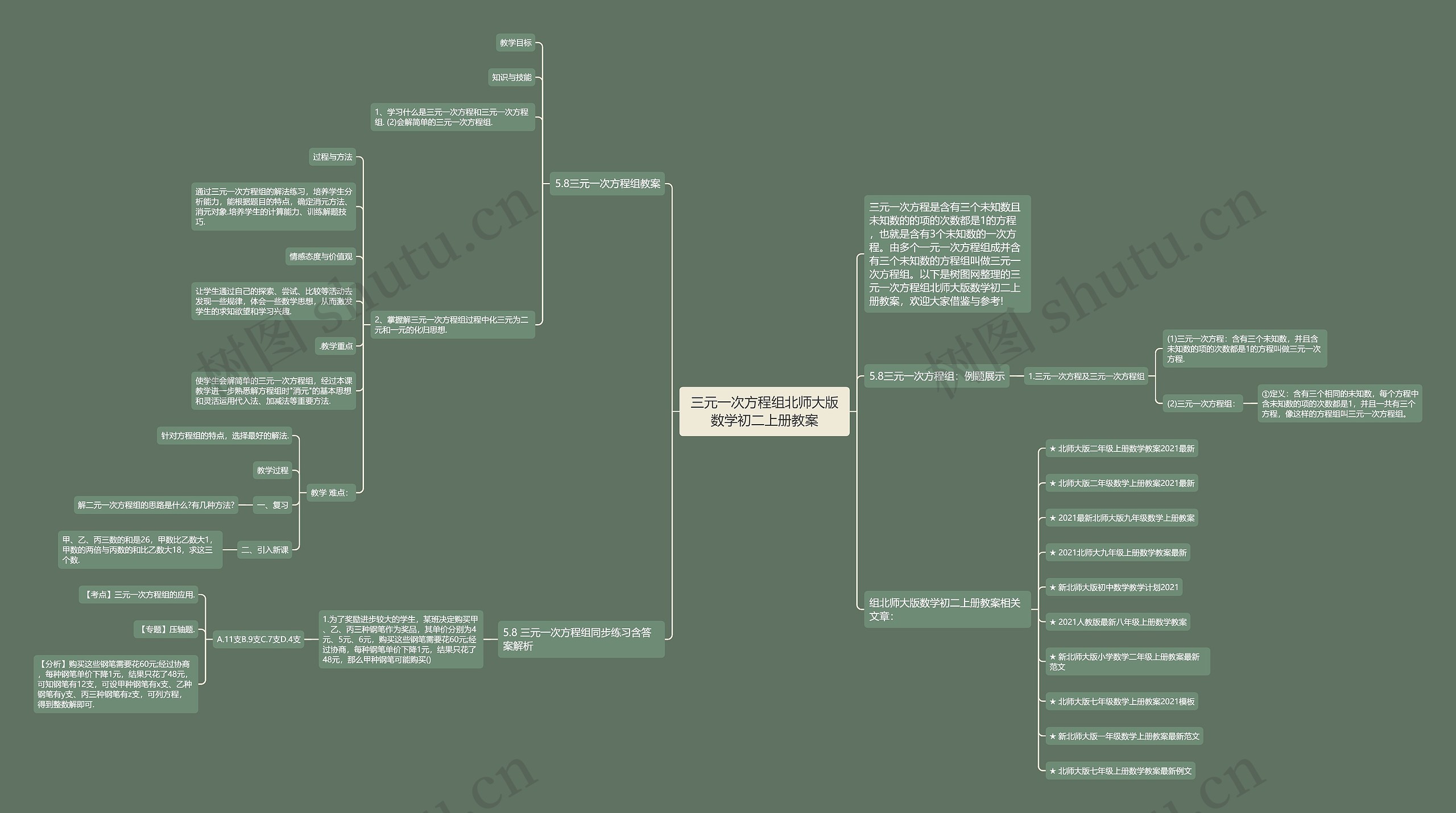 三元一次方程组北师大版数学初二上册教案思维导图