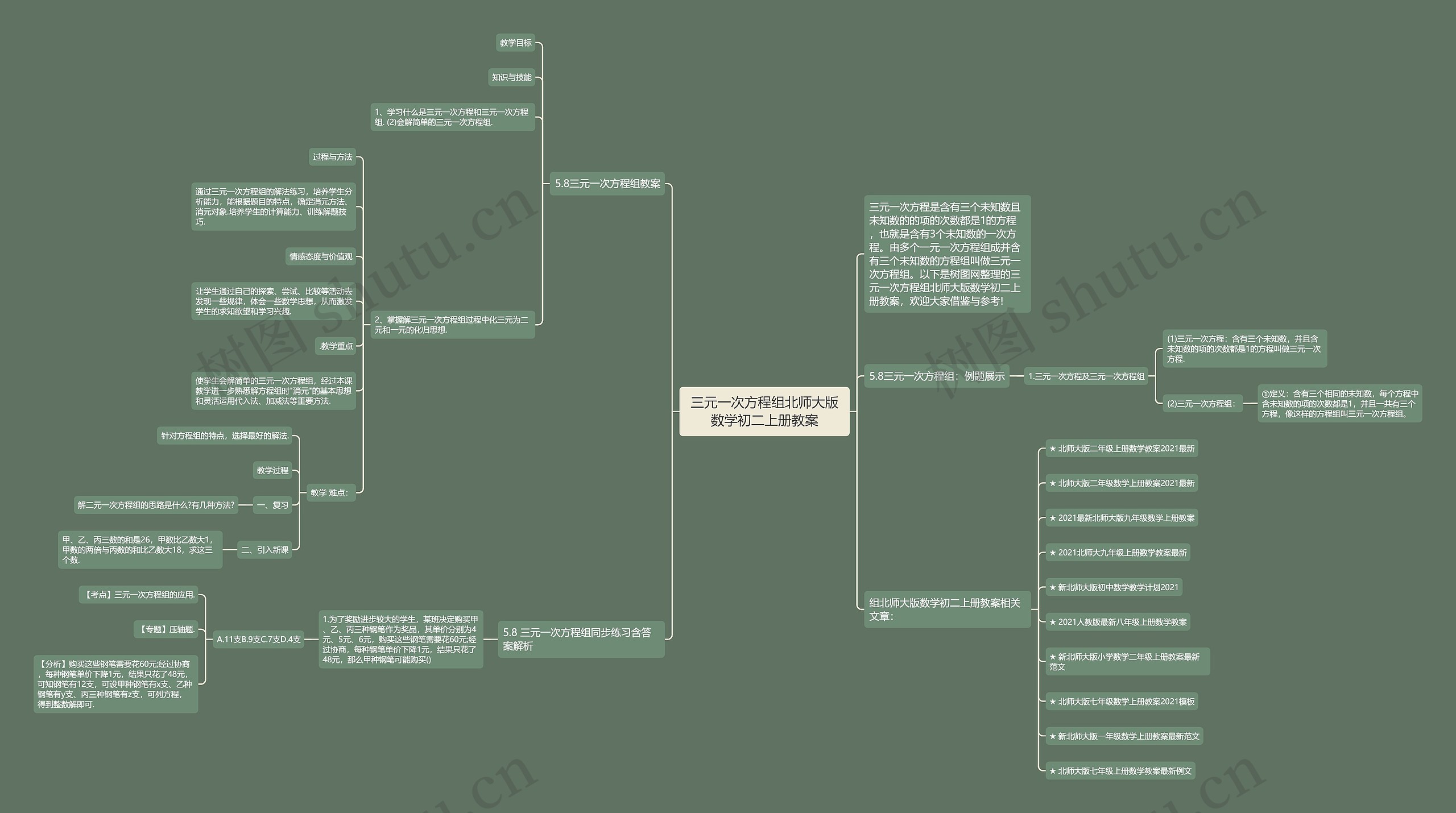 三元一次方程组北师大版数学初二上册教案思维导图高清图 三元一次方程组北师大版数学初二上册教案思维导图