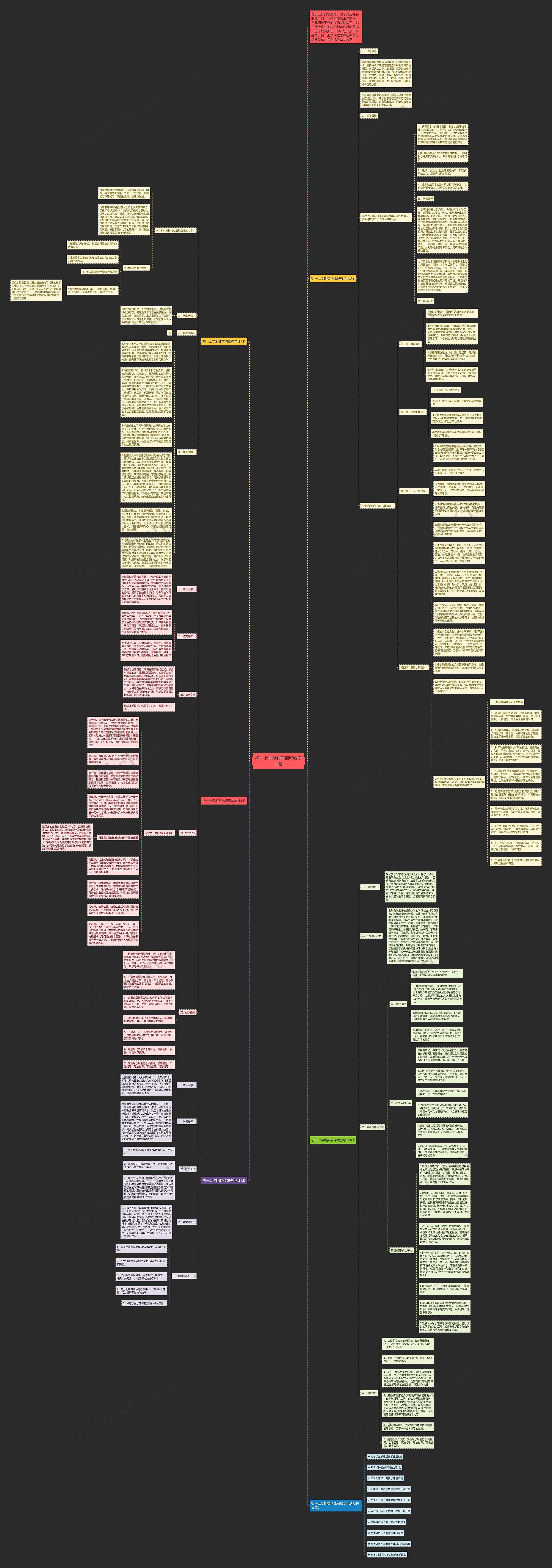 初一上学期数学课程教学计划思维导图