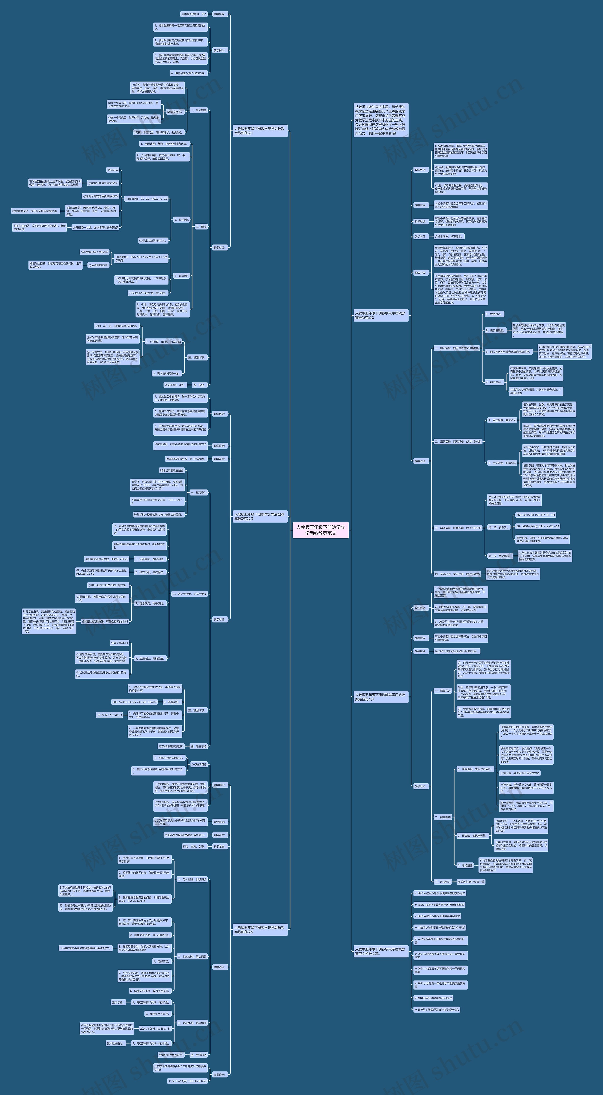 人教版五年级下册数学先学后教教案范文 人教版五年级下册数学先学后教教案范文