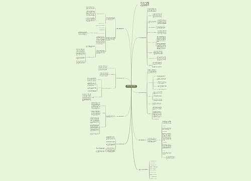 数学2021学年教学反思总结 数学2021学年教学反思总结