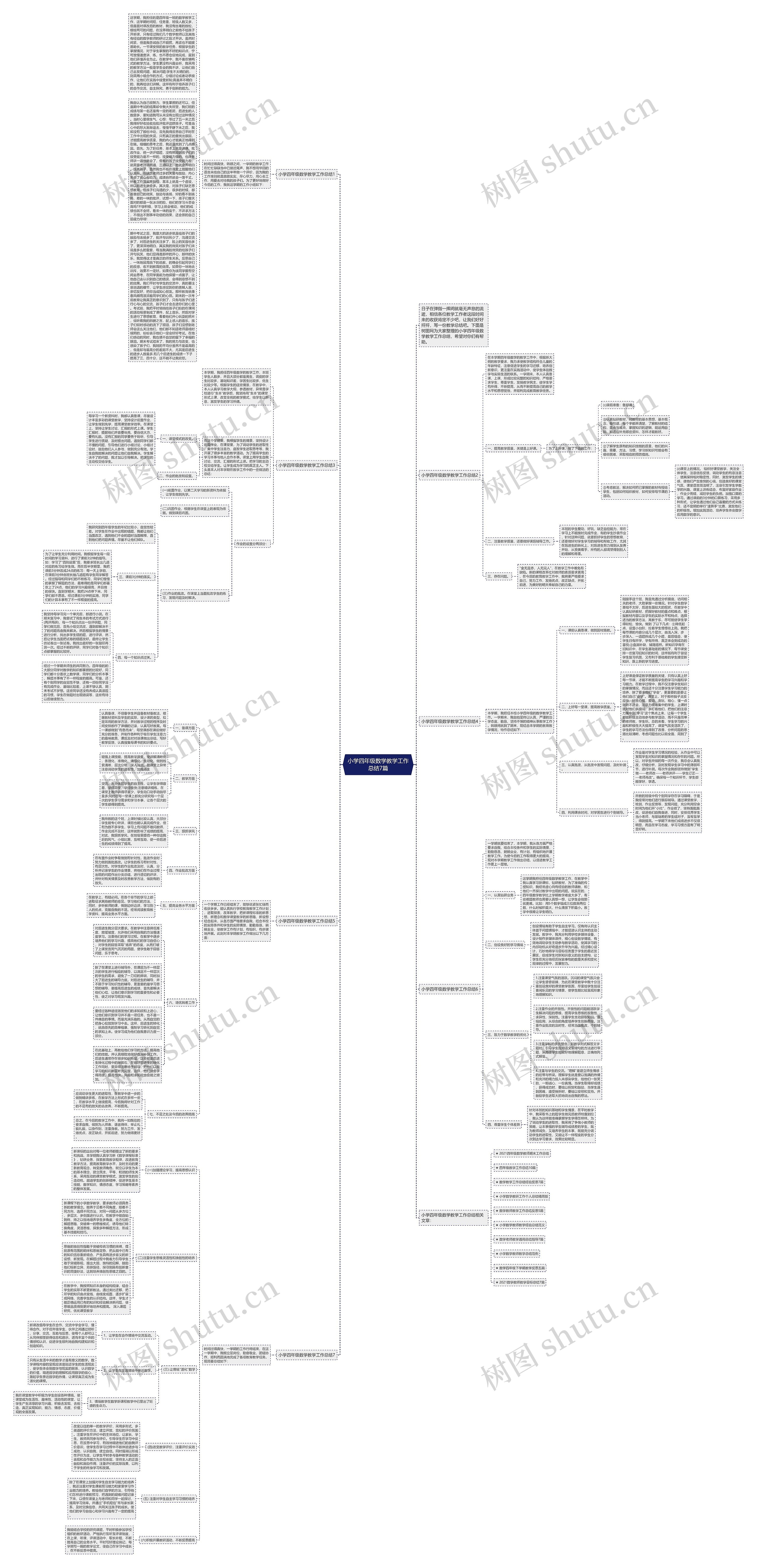 小学四年级数学教学工作总结7篇思维导图