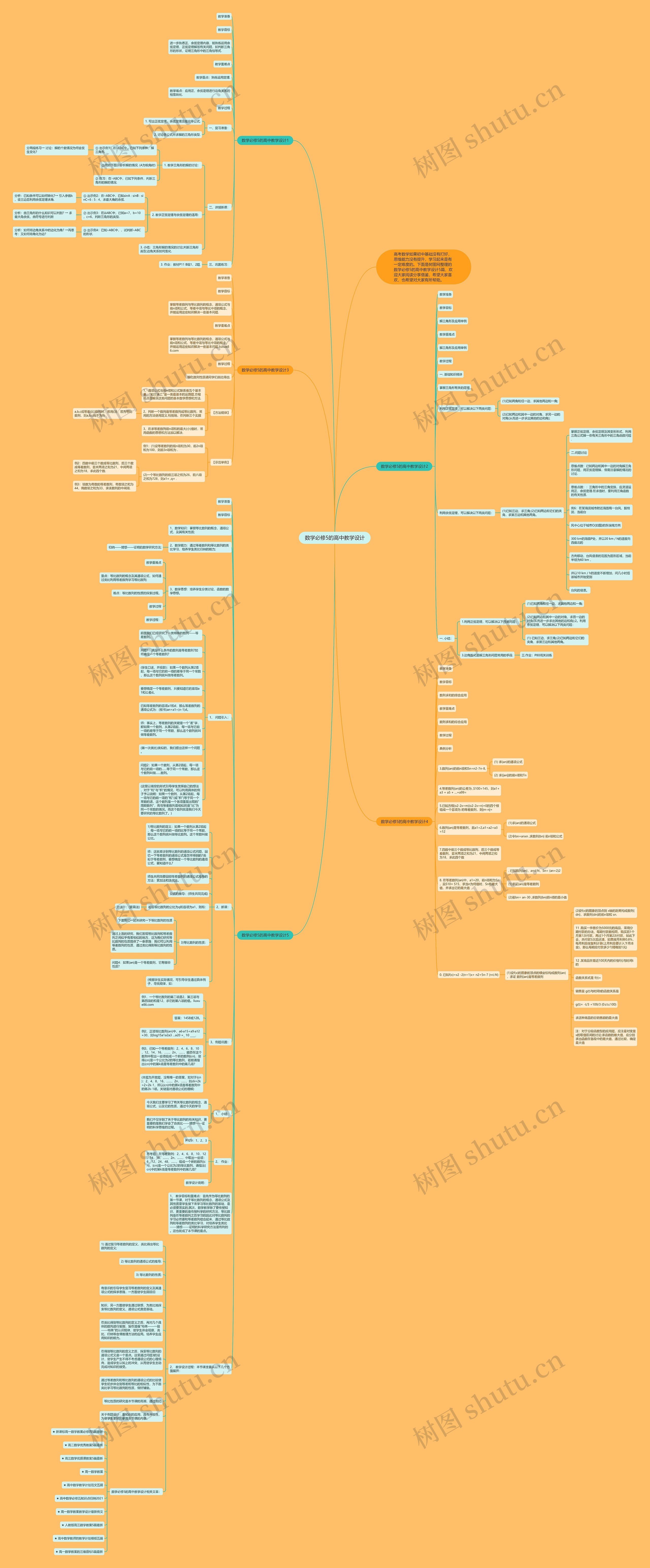 数学必修5的高中教学设计思维导图