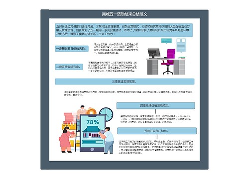 商城五一活动结束总结范文