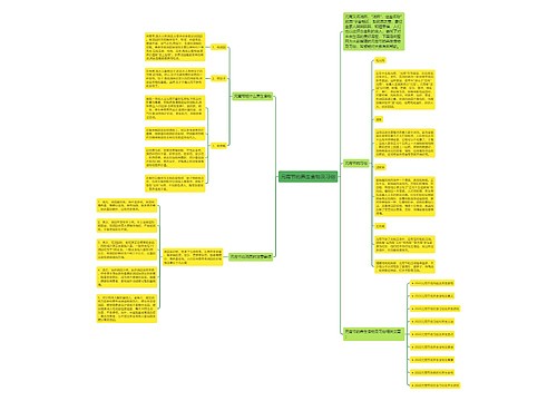 元宵节的养生食物及习俗 元宵节的养生食物及习俗
