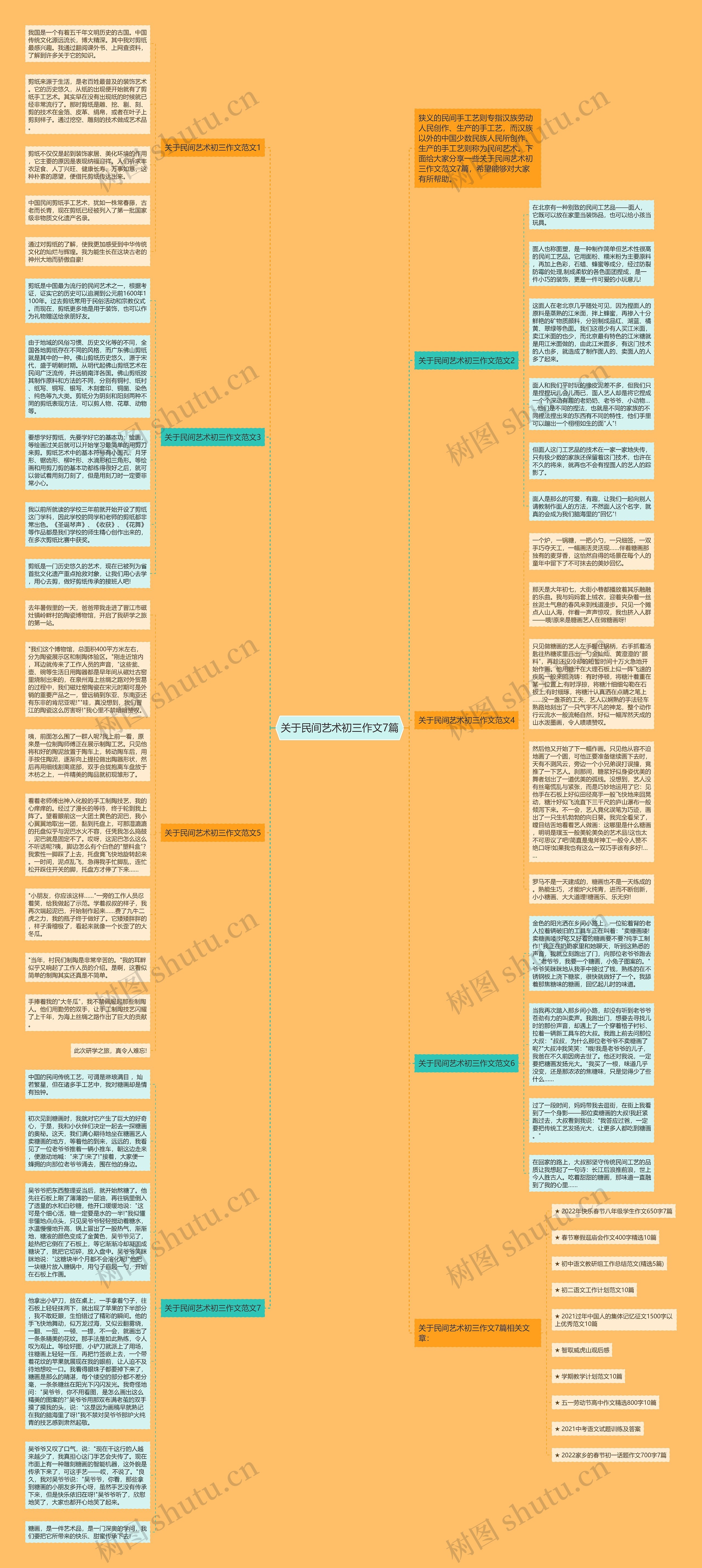 关于民间艺术初三作文7篇