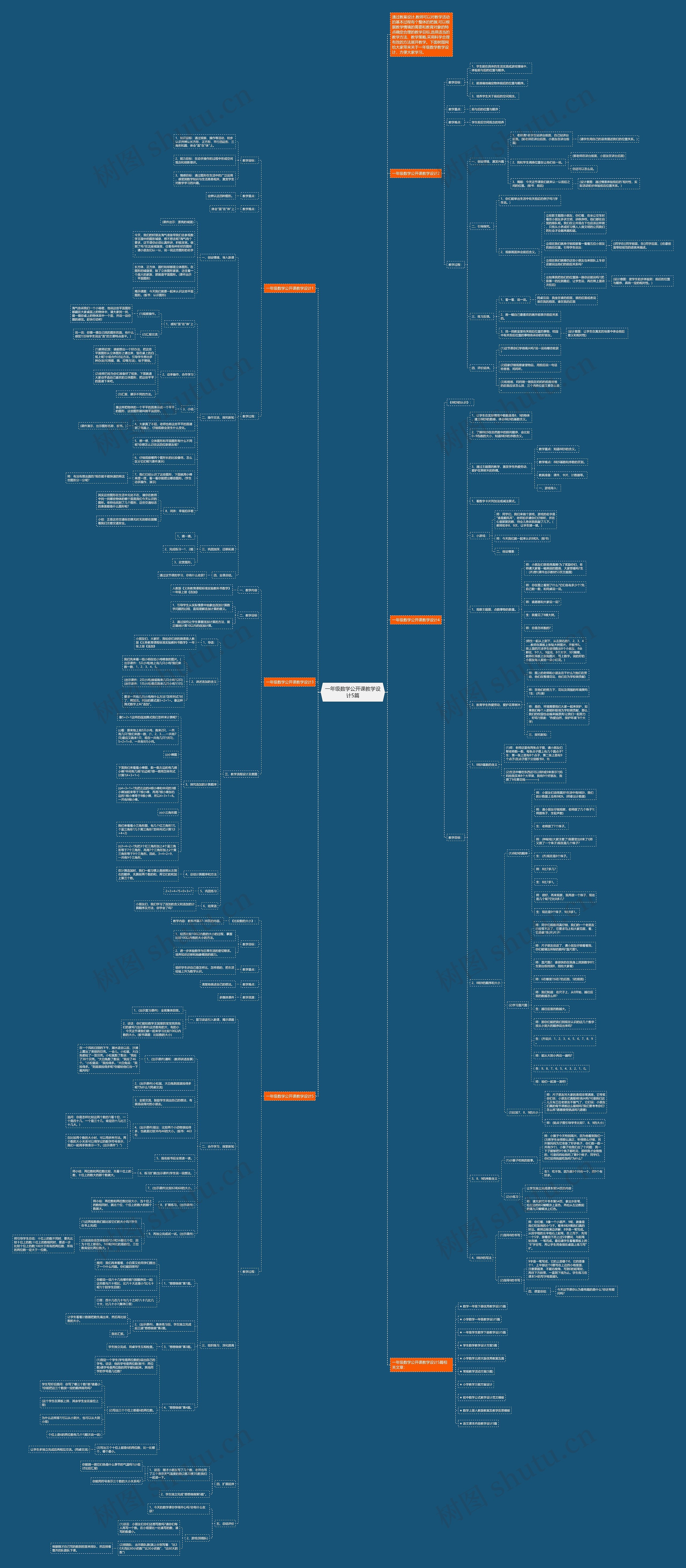 一年级数学公开课教学设计5篇思维导图