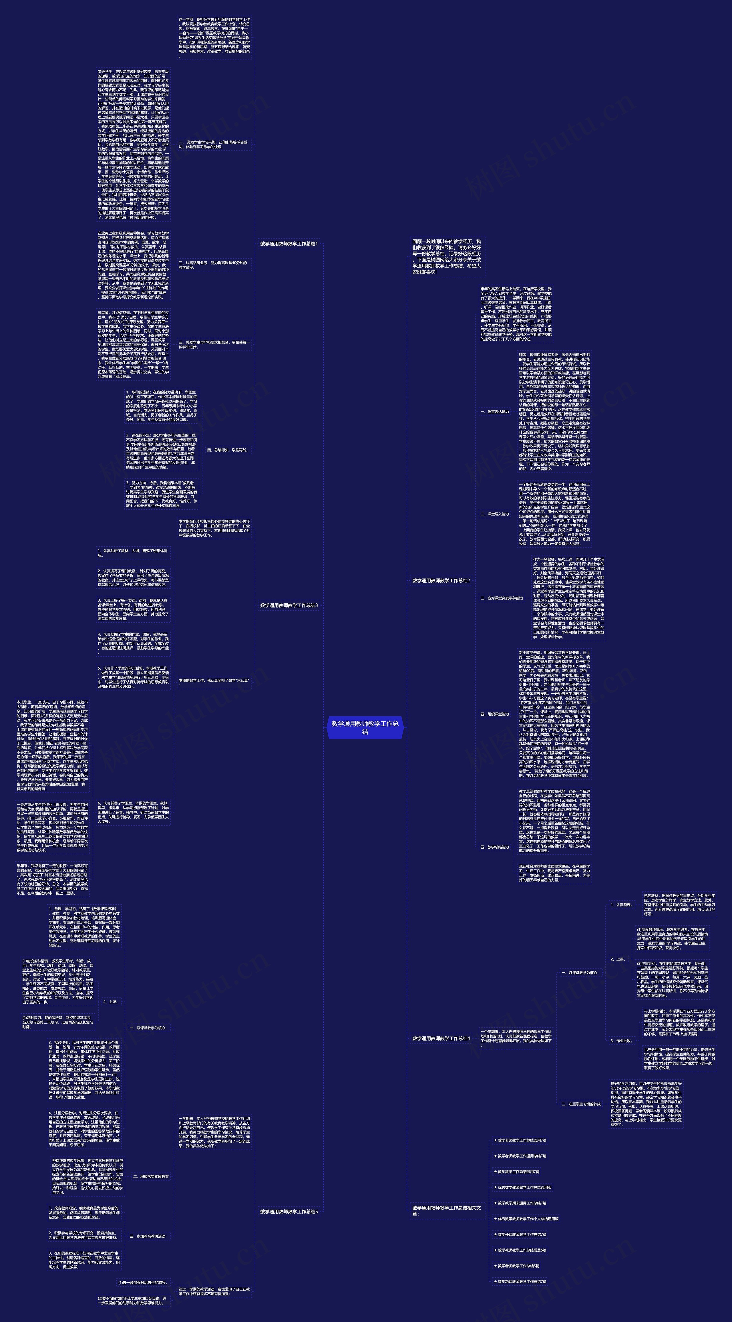 数学通用教师教学工作总结