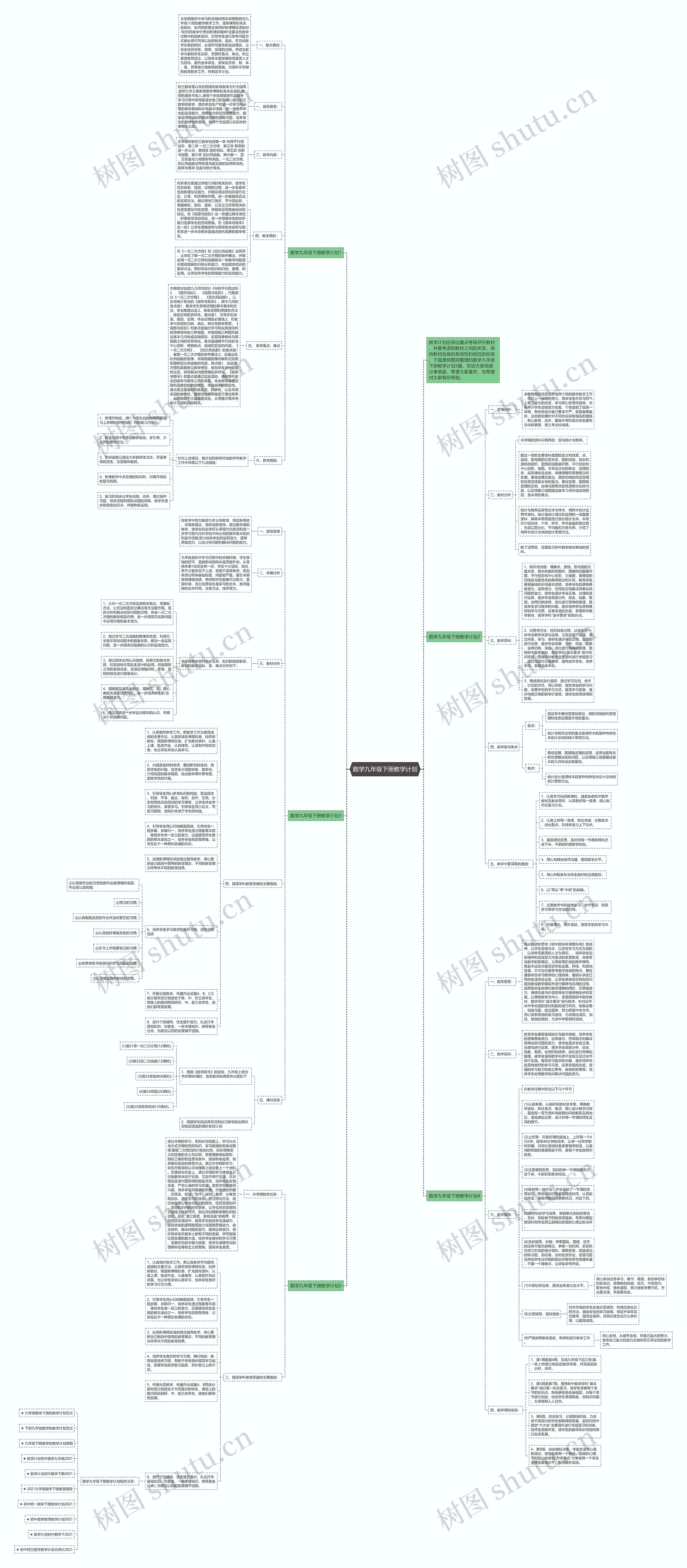 数学九年级下册教学计划思维导图