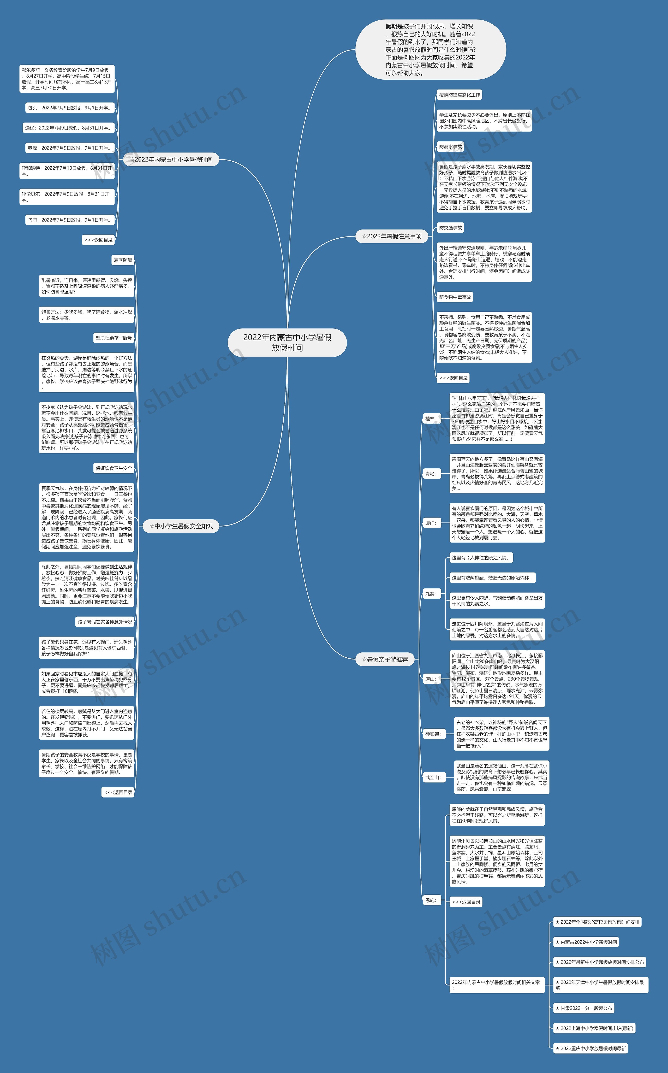 2022年内蒙古中小学暑假放假时间思维导图