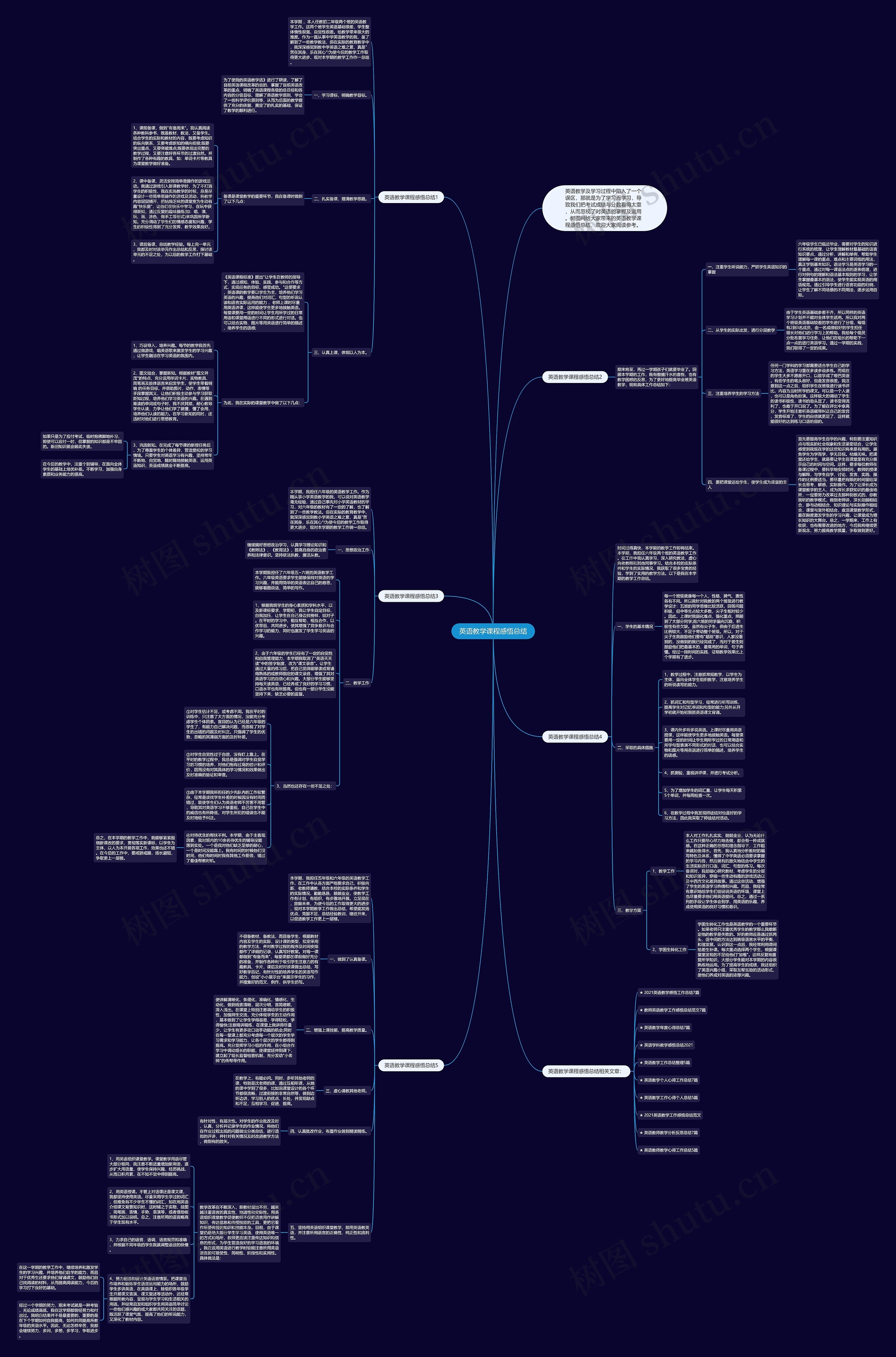 英语教学课程感悟总结思维导图