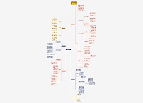 中职数学的教学总结