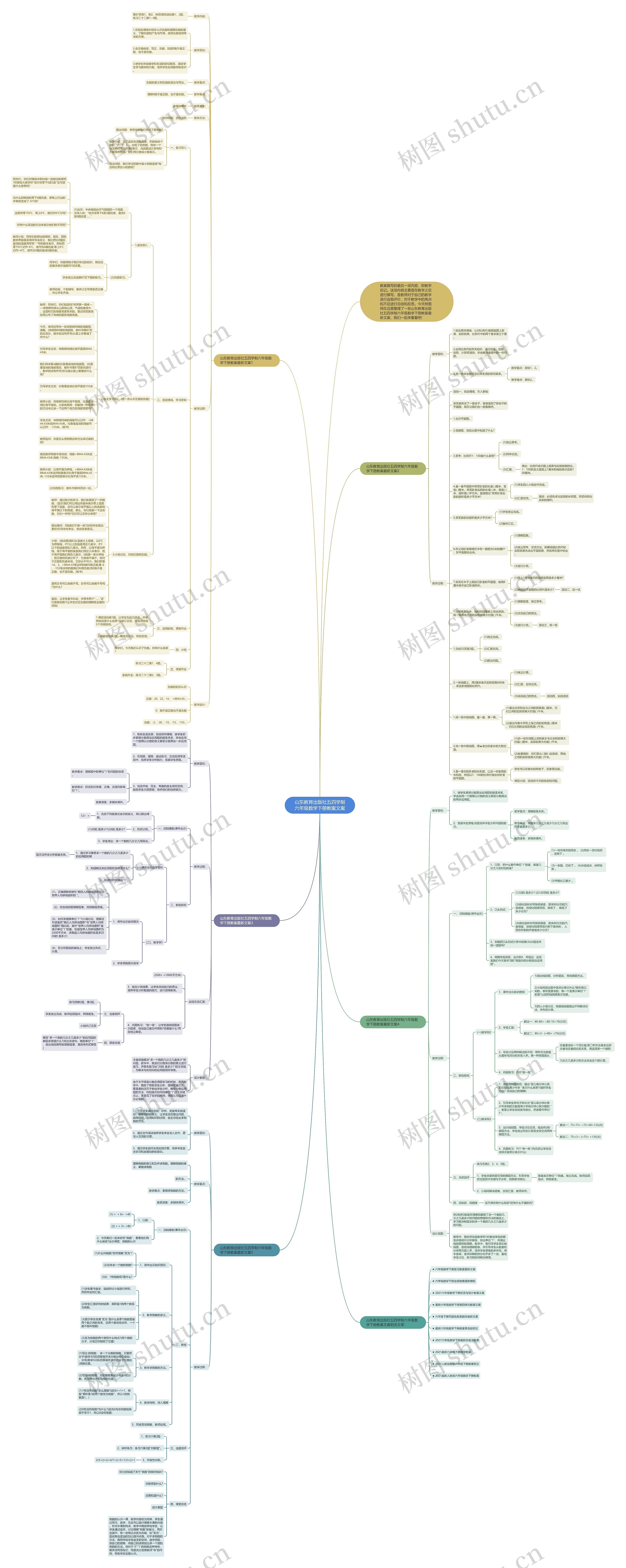 山东教育出版社五四学制六年级数学下册教案文案 山东教育出版社五四学制六年级数学下册教案文案