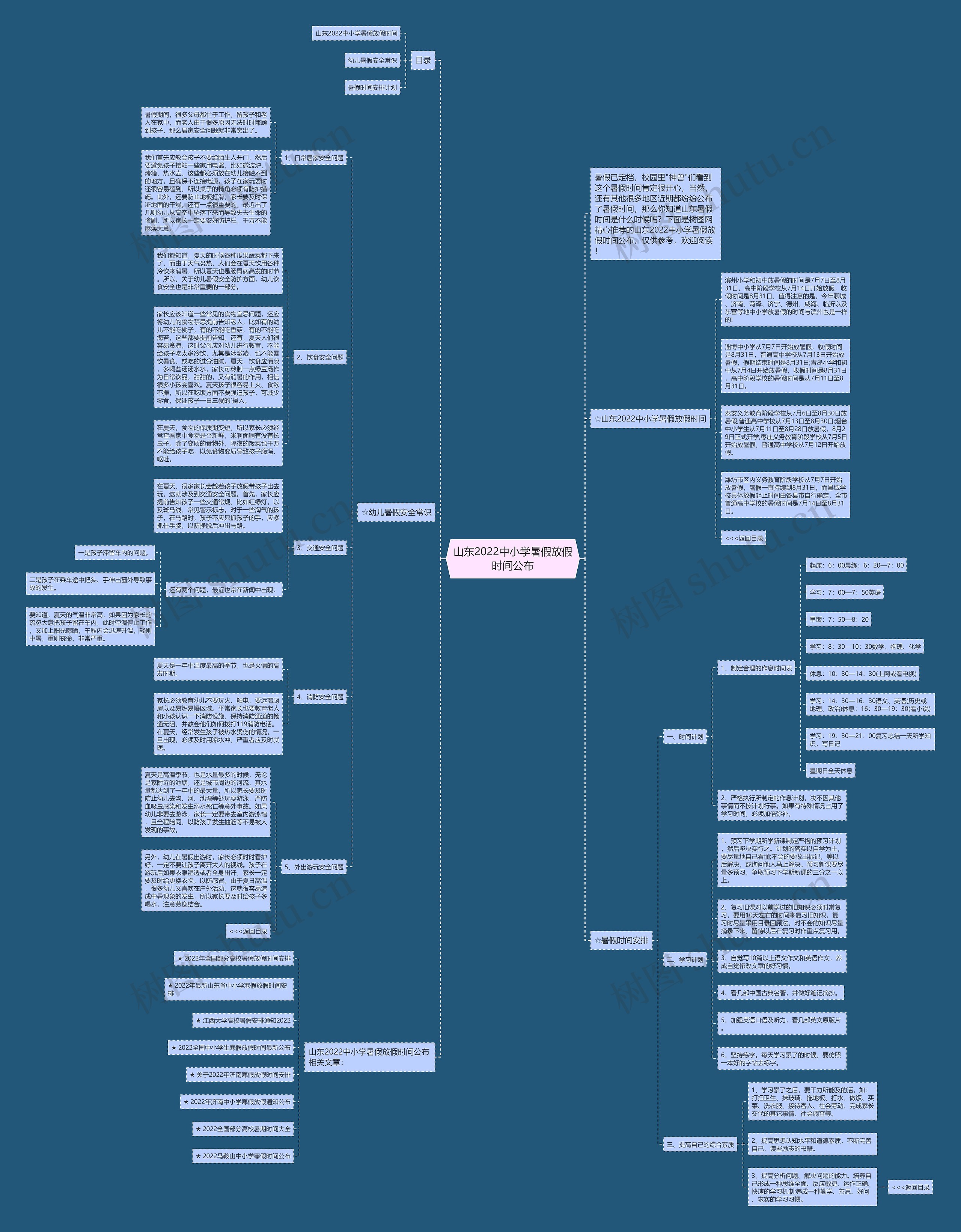 山东2022中小学暑假放假时间公布思维导图