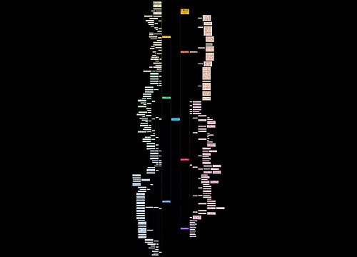 人教版六年级下数学教案教学反思例文