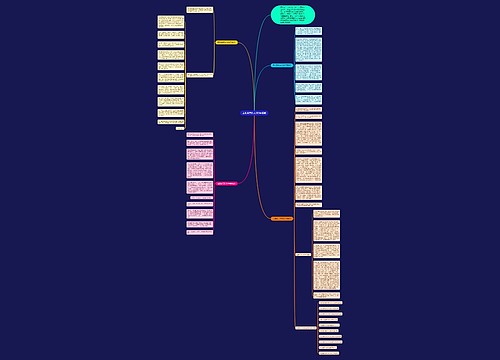 走进春天作文800字模板