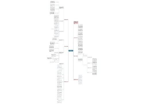 七年级数学教学工作总结模板 七年级数学教学工作总结模板
