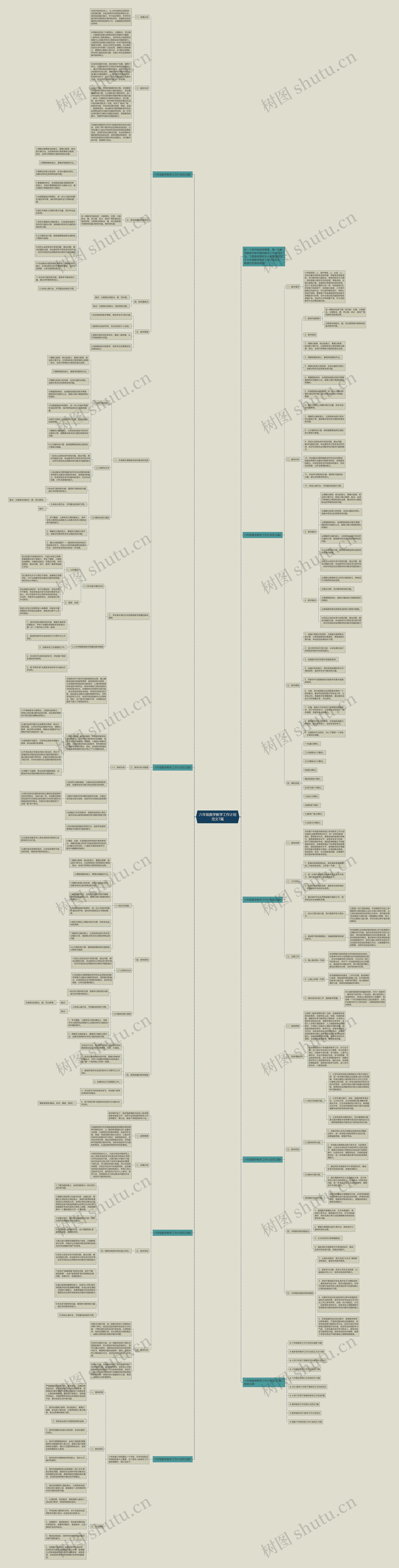 六年级数学教学工作计划范文7篇思维导图