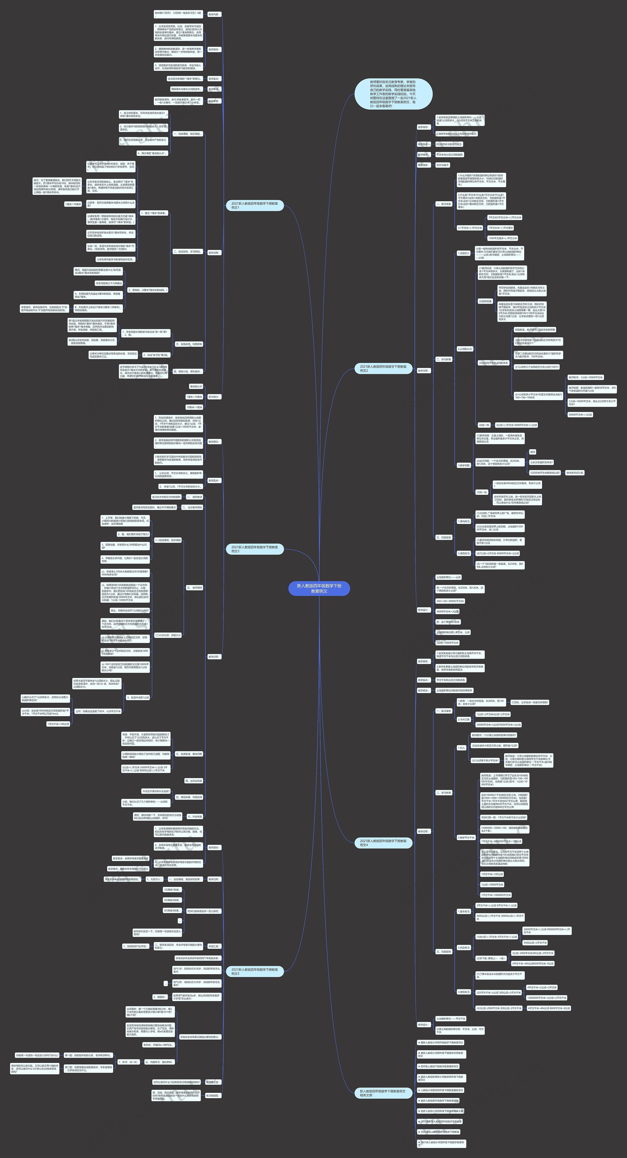 新人教版四年级数学下册教案例文 新人教版四年级数学下册教案例文