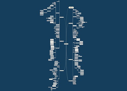 青岛版七年级下册数学教案例文 青岛版七年级下册数学教案例文