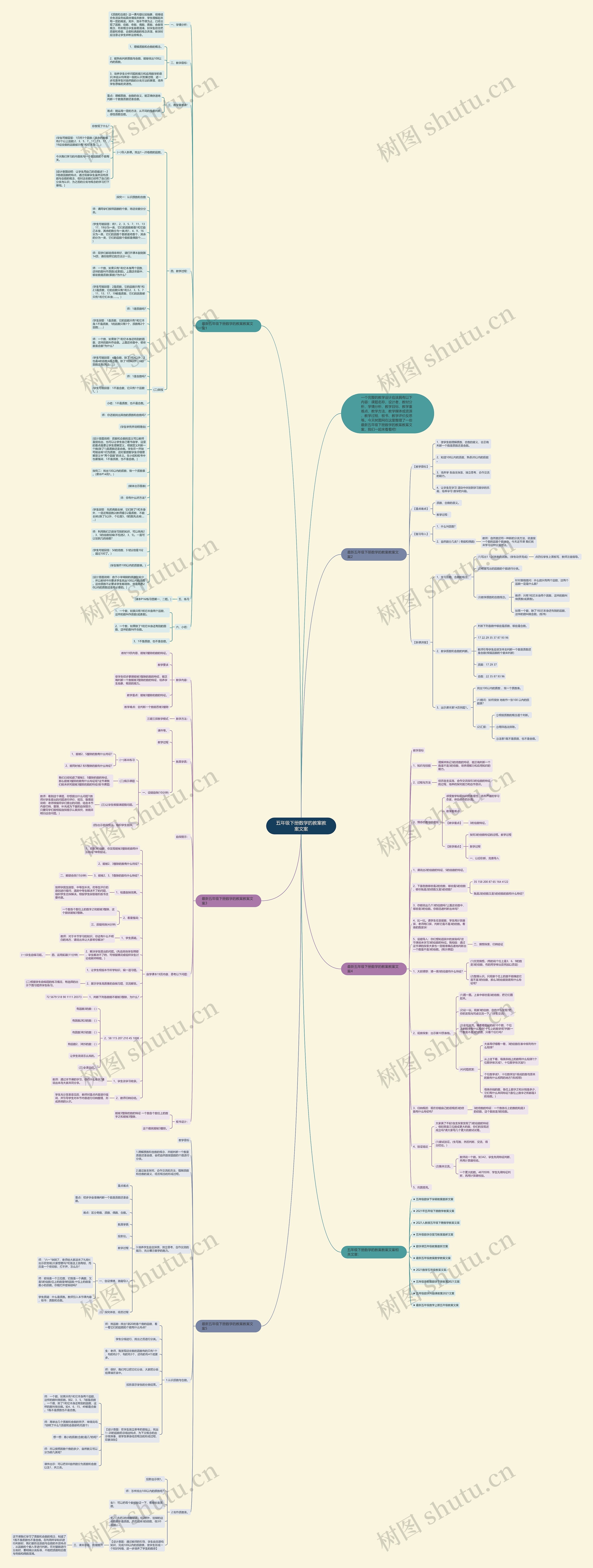 五年级下册数学的教案教案文案思维导图