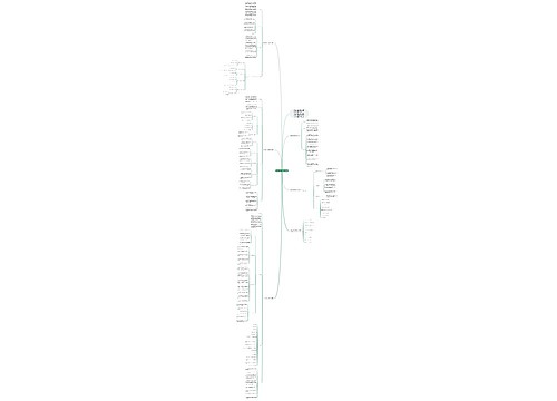 数学7年级上册的教学计划