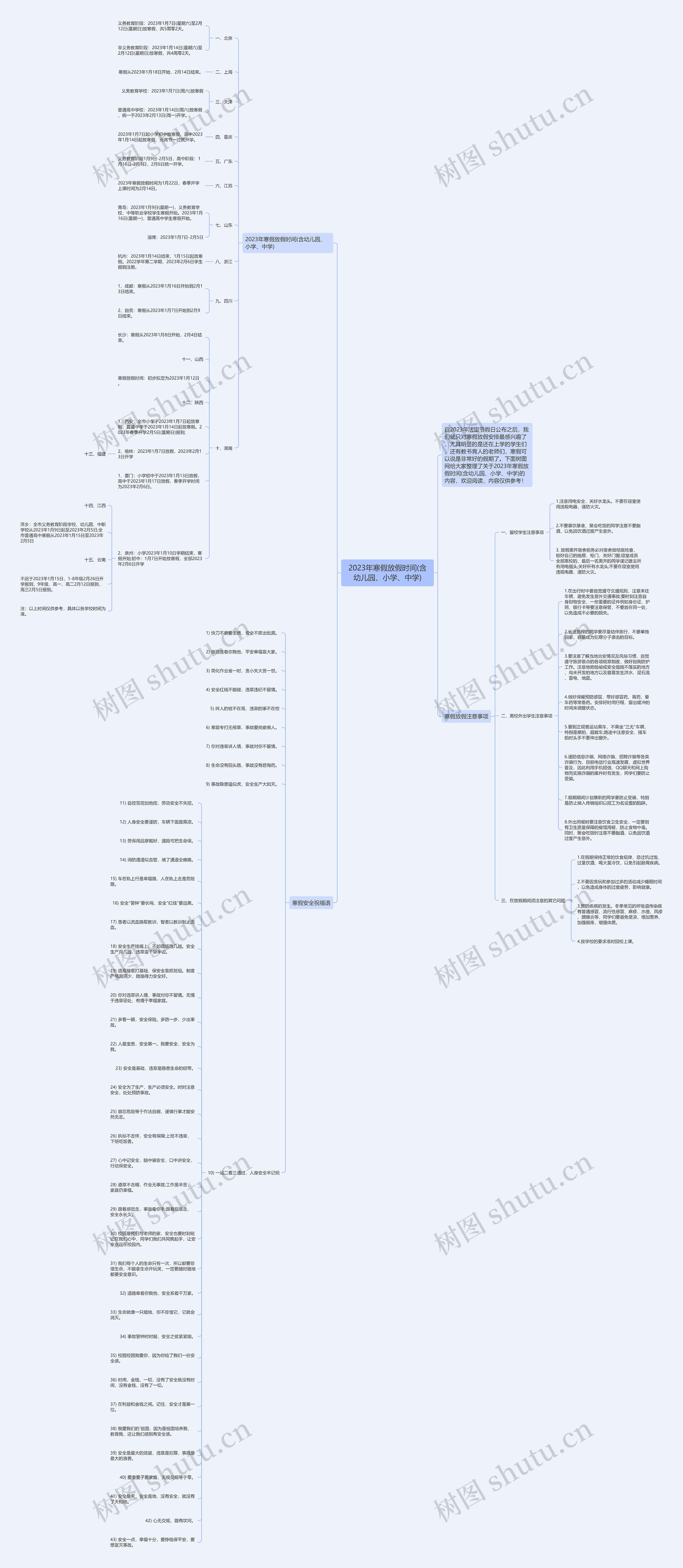 2023年寒假放假时间(含幼儿园、小学、中学)思维导图