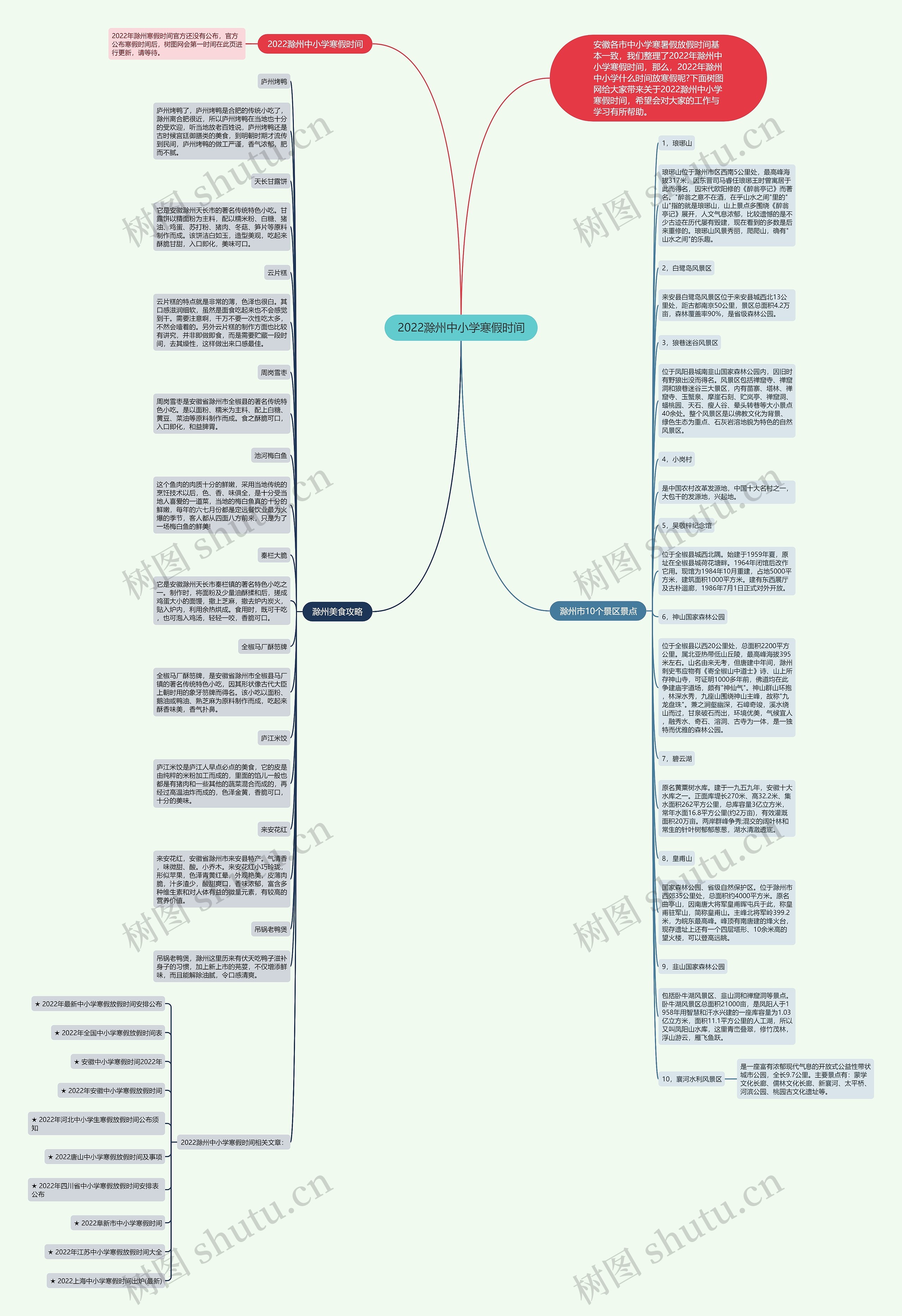2022滁州中小学寒假时间思维导图