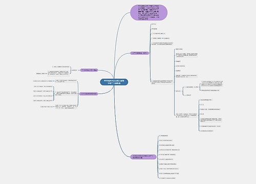 平行线的判定北师大版数学初二下册教案思维导图