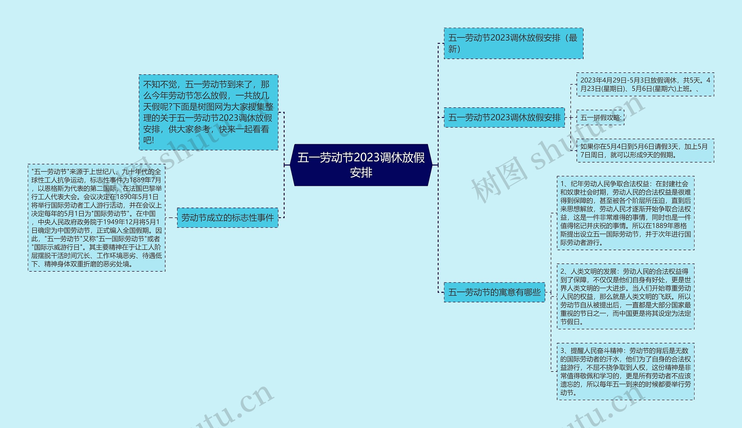 五一劳动节2023调休放假安排