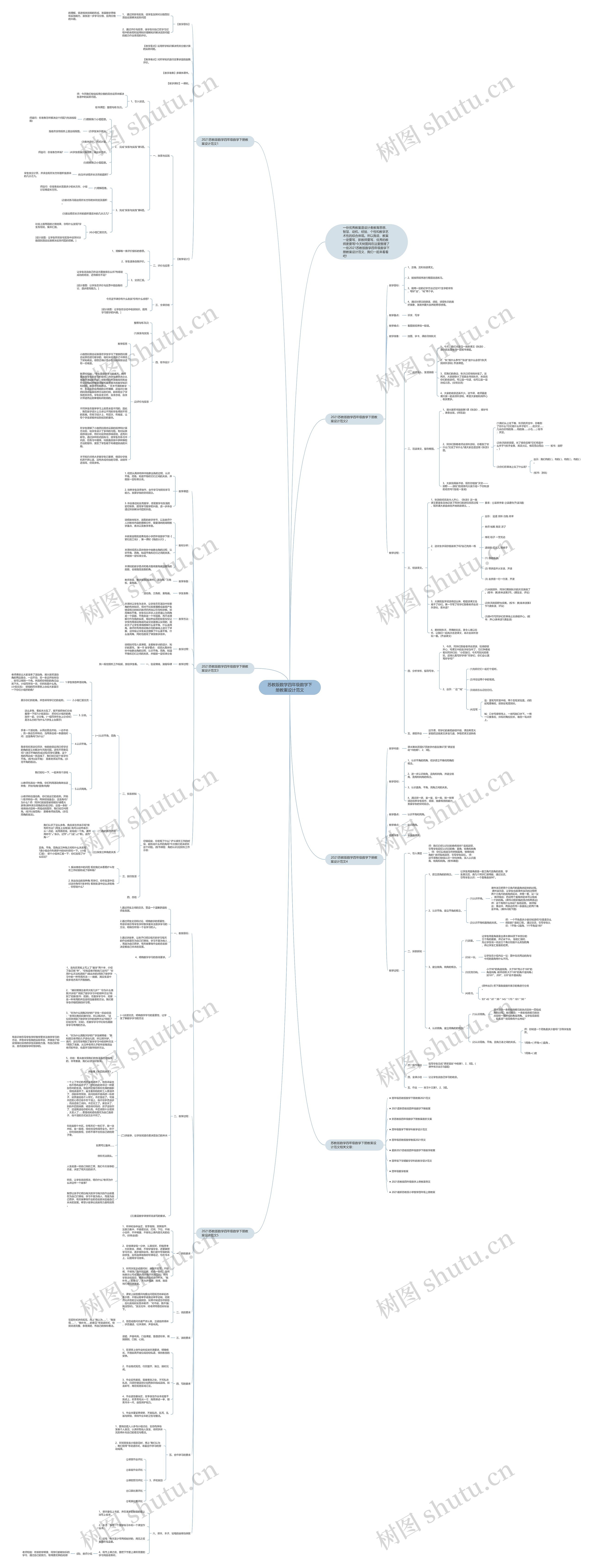 苏教版数学四年级数学下册教案设计范文思维导图