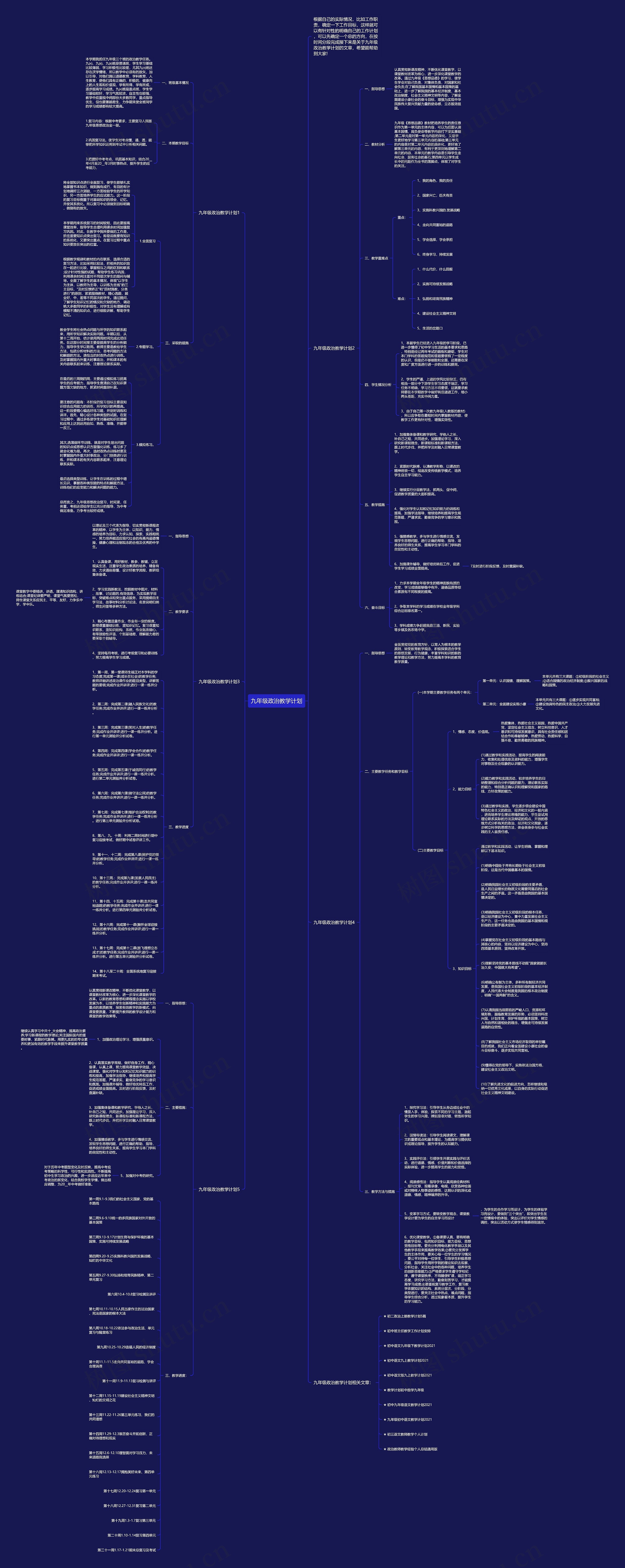 九年级政治教学计划思维导图