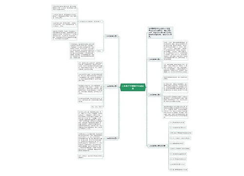 二年级下学期数学考试反思 二年级下学期数学考试反思