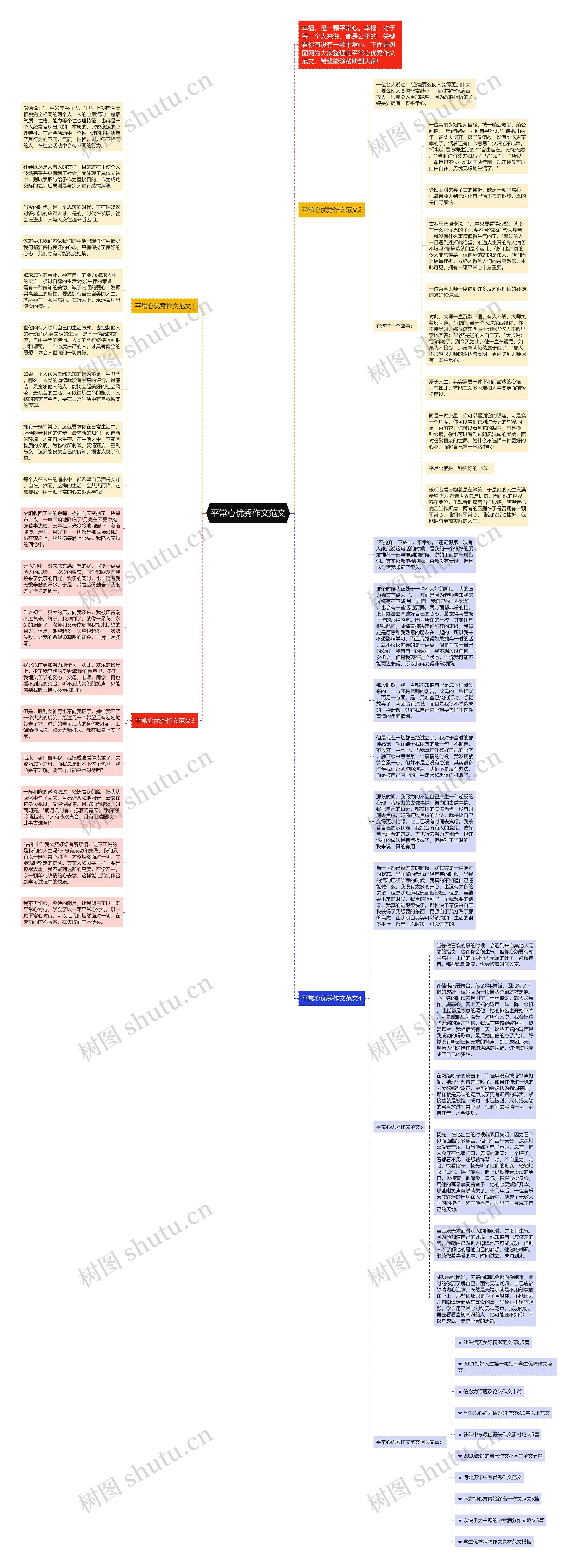 平常心优秀作文范文思维导图