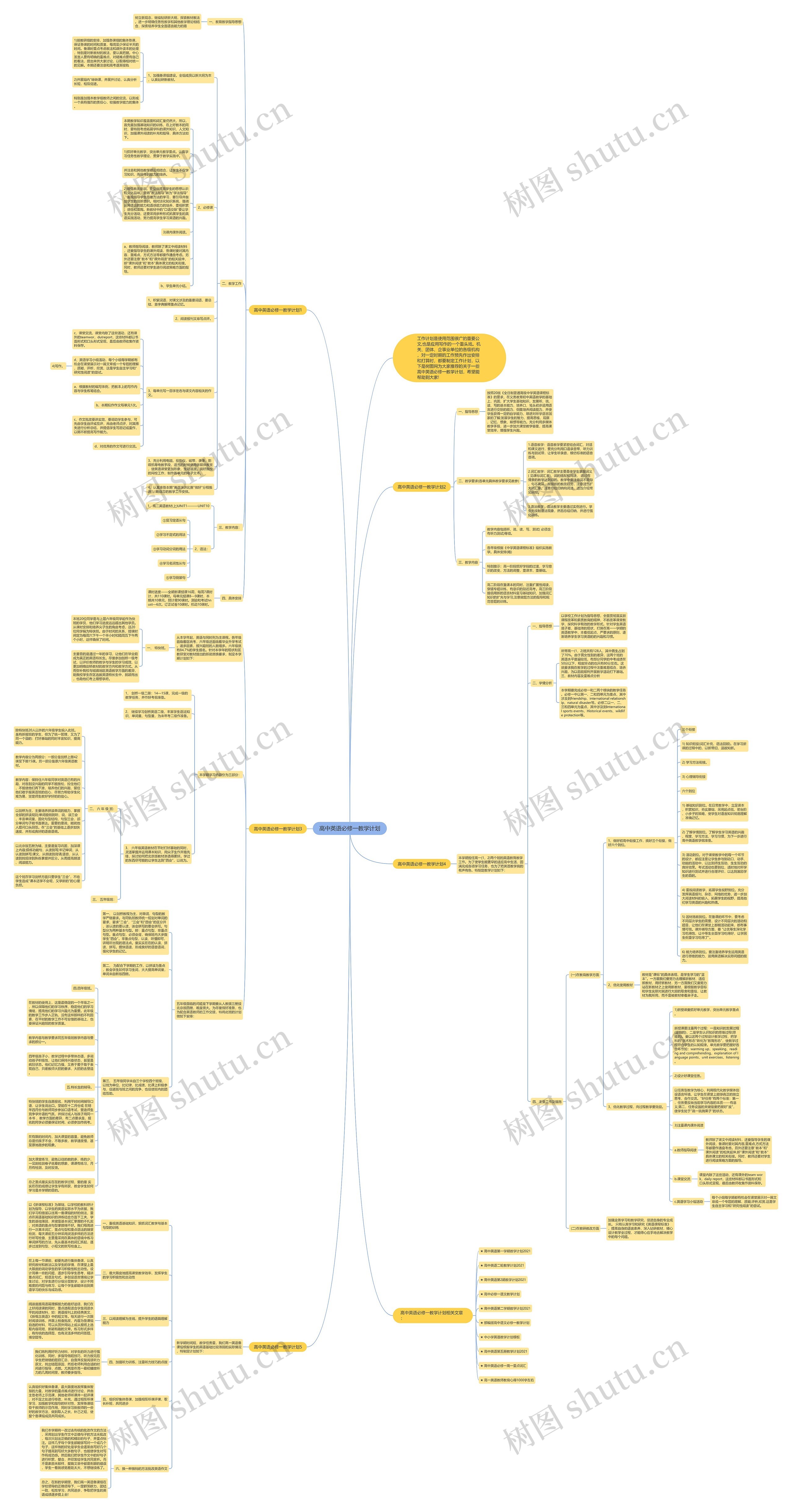 高中英语必修一教学计划思维导图