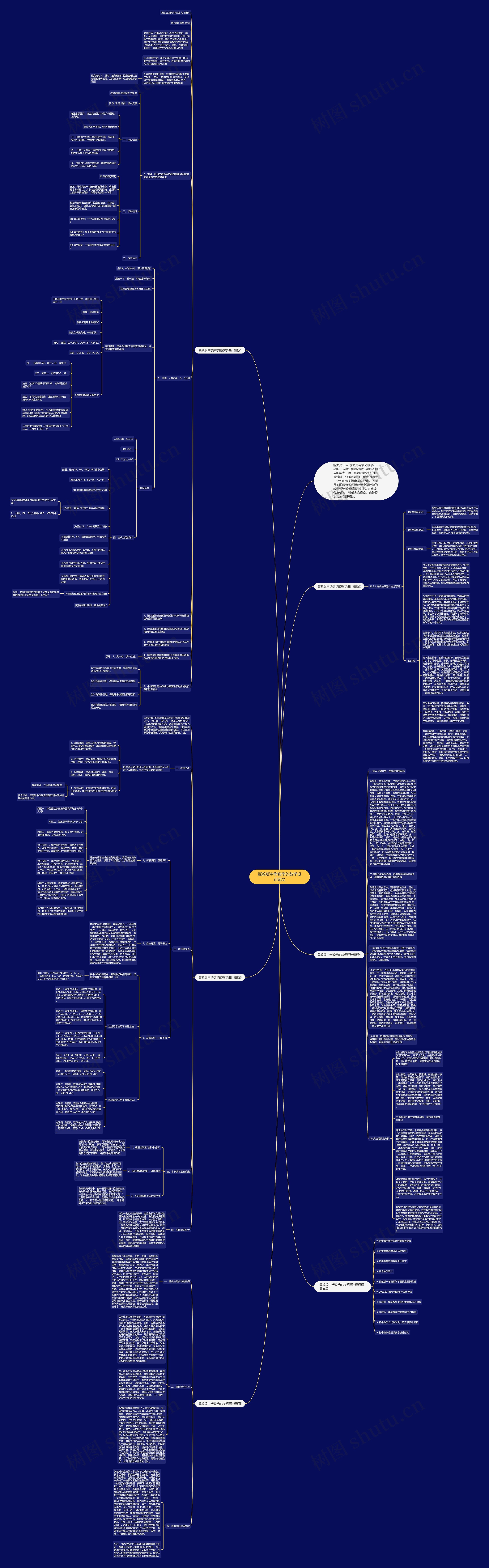 冀教版中学数学的教学设计范文思维导图