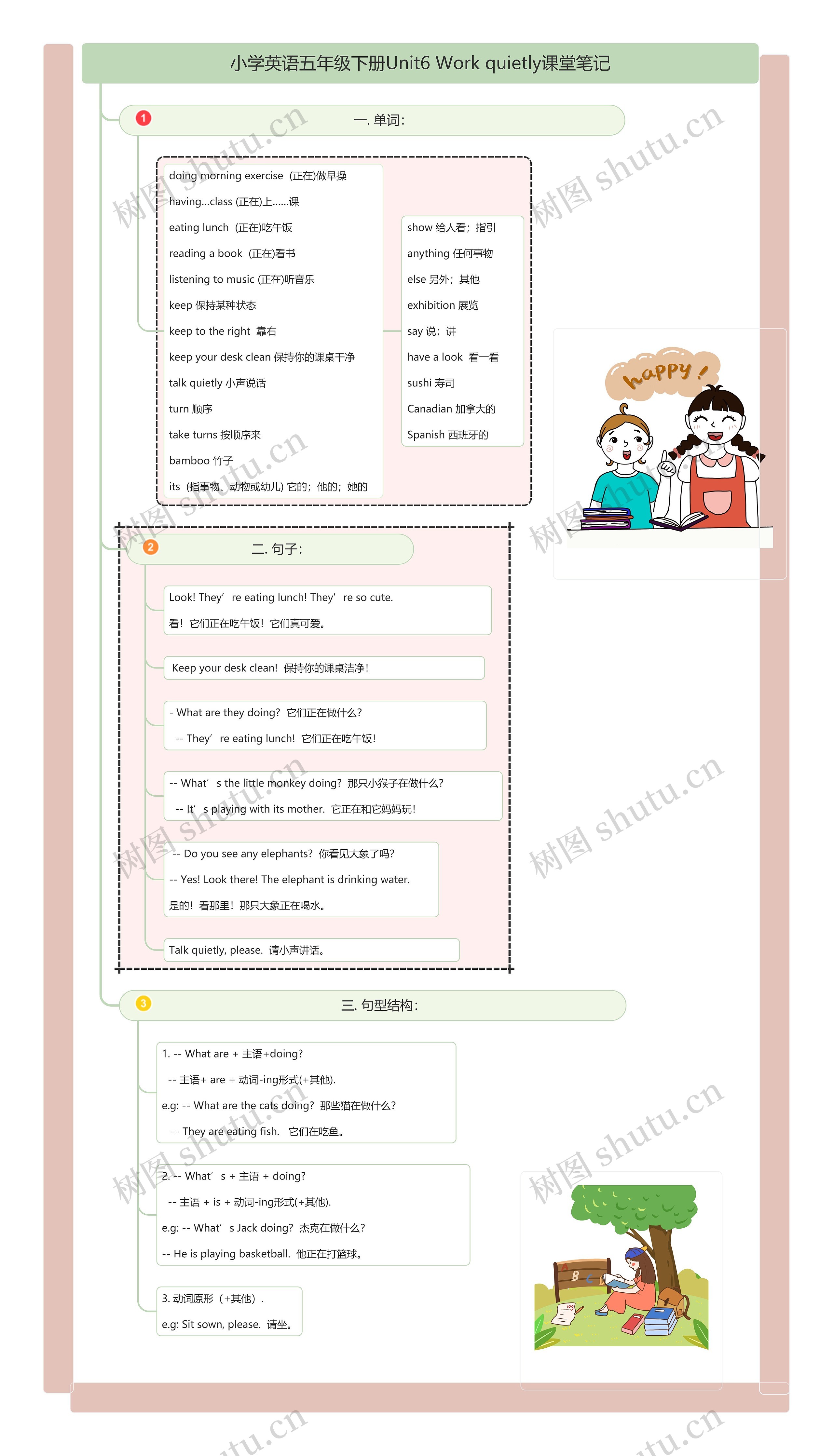 小学英语五年级下册Unit6	Work quietly课堂笔记