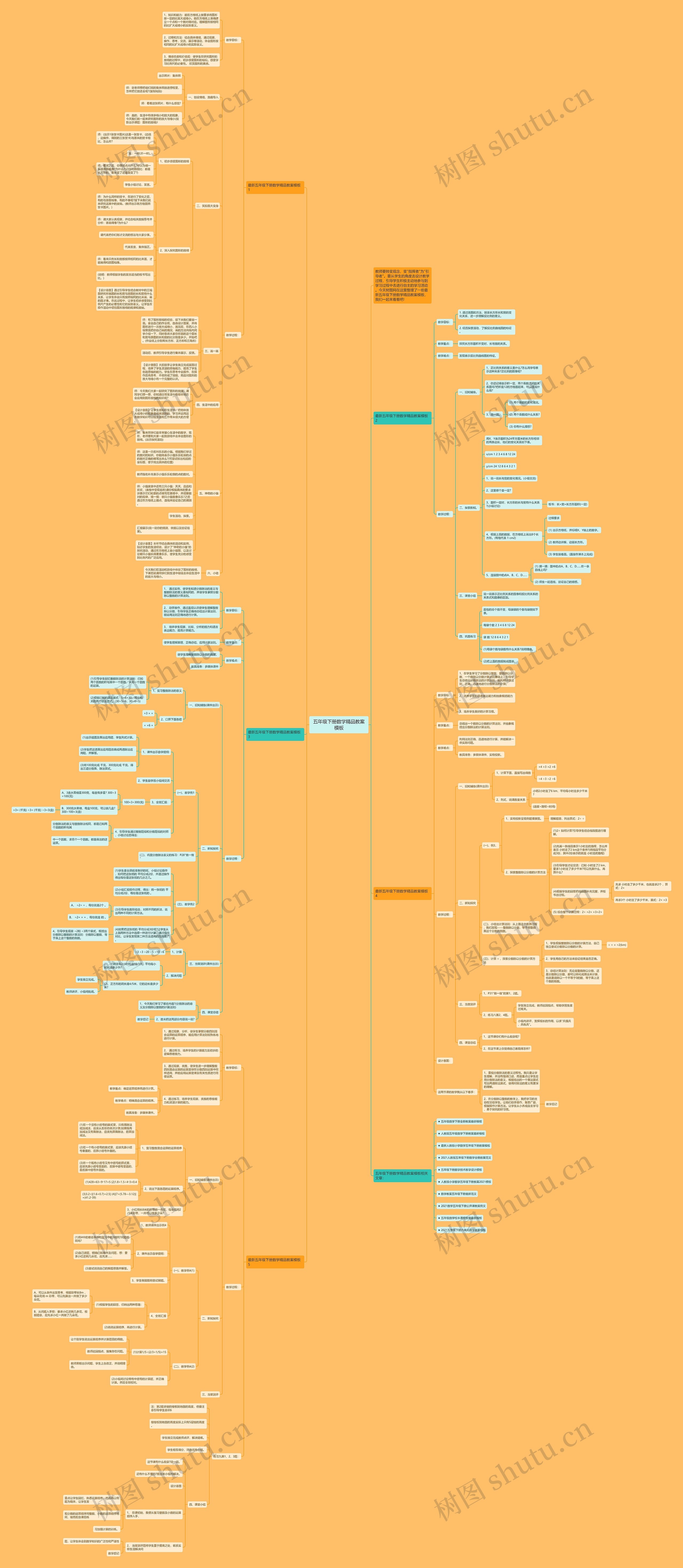 五年级下册数学精品教案模板
