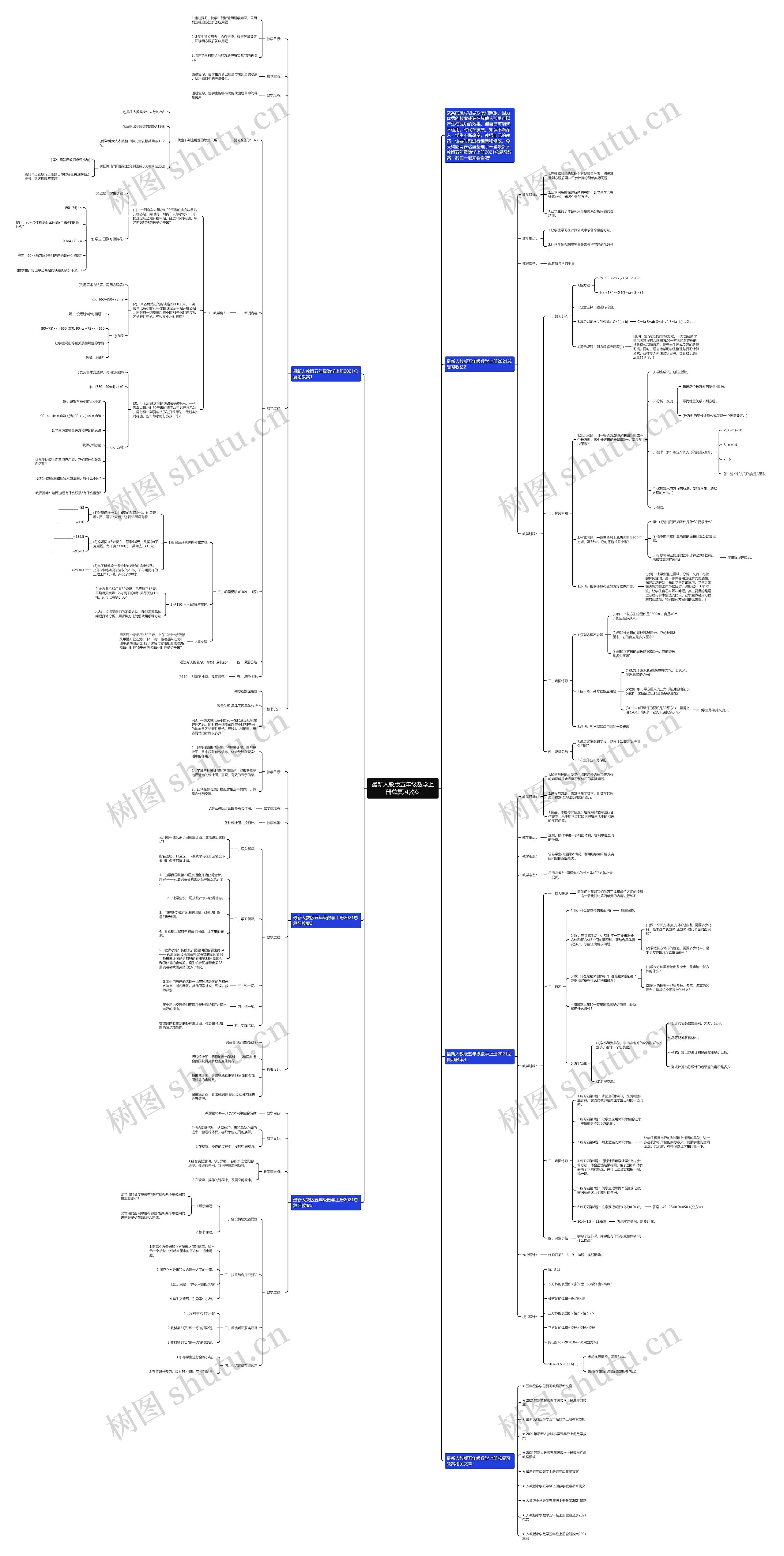 最新人教版五年级数学上册总复习教案