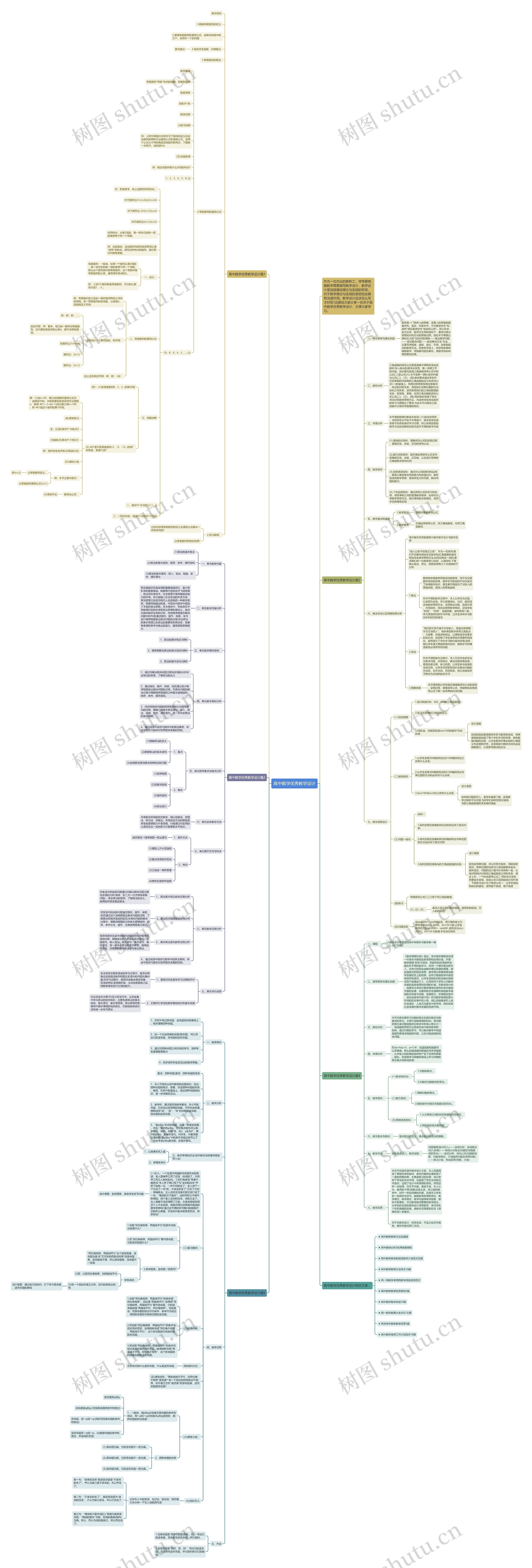 高中数学优秀教学设计思维导图