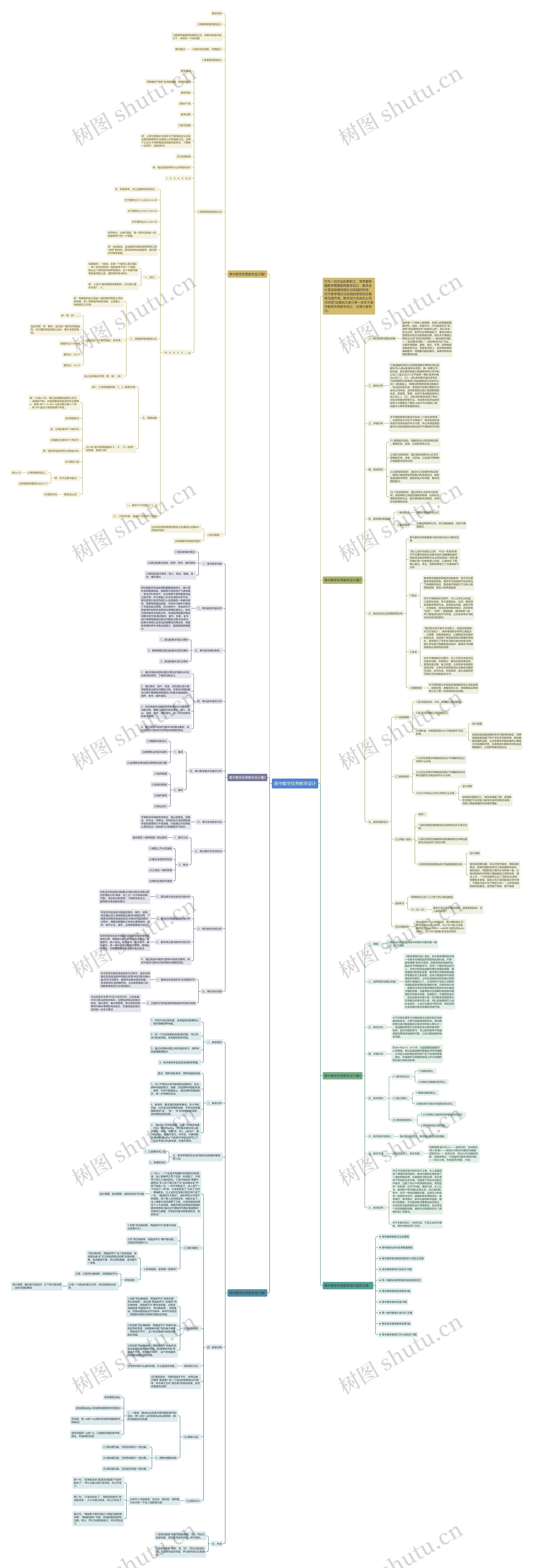 高中数学优秀教学设计 高中数学优秀教学设计