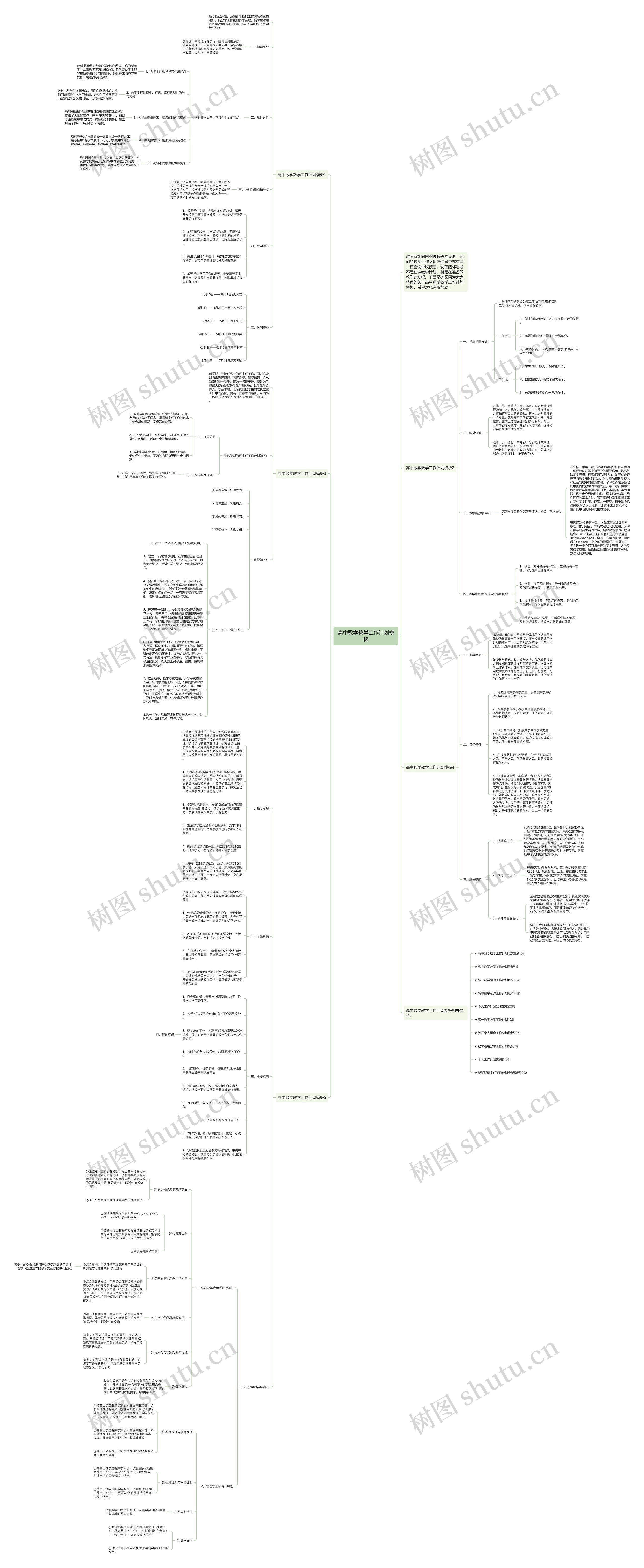 高中数学教学工作计划模板