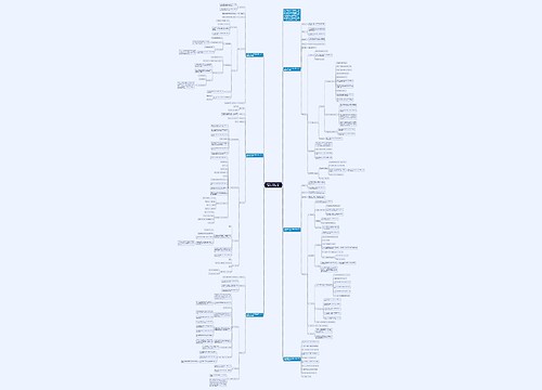 北师大版六年级下册数学第二单元教案文案 北师大版六年级下册数学第二单元教案文案