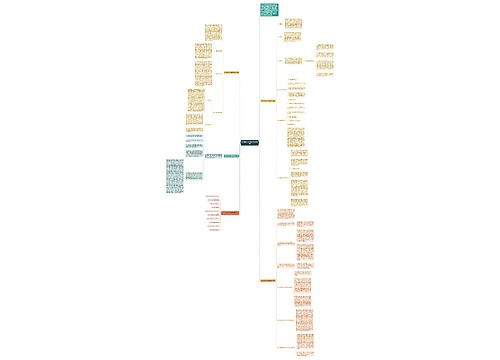 2020初中老师数学教学反思思维导图