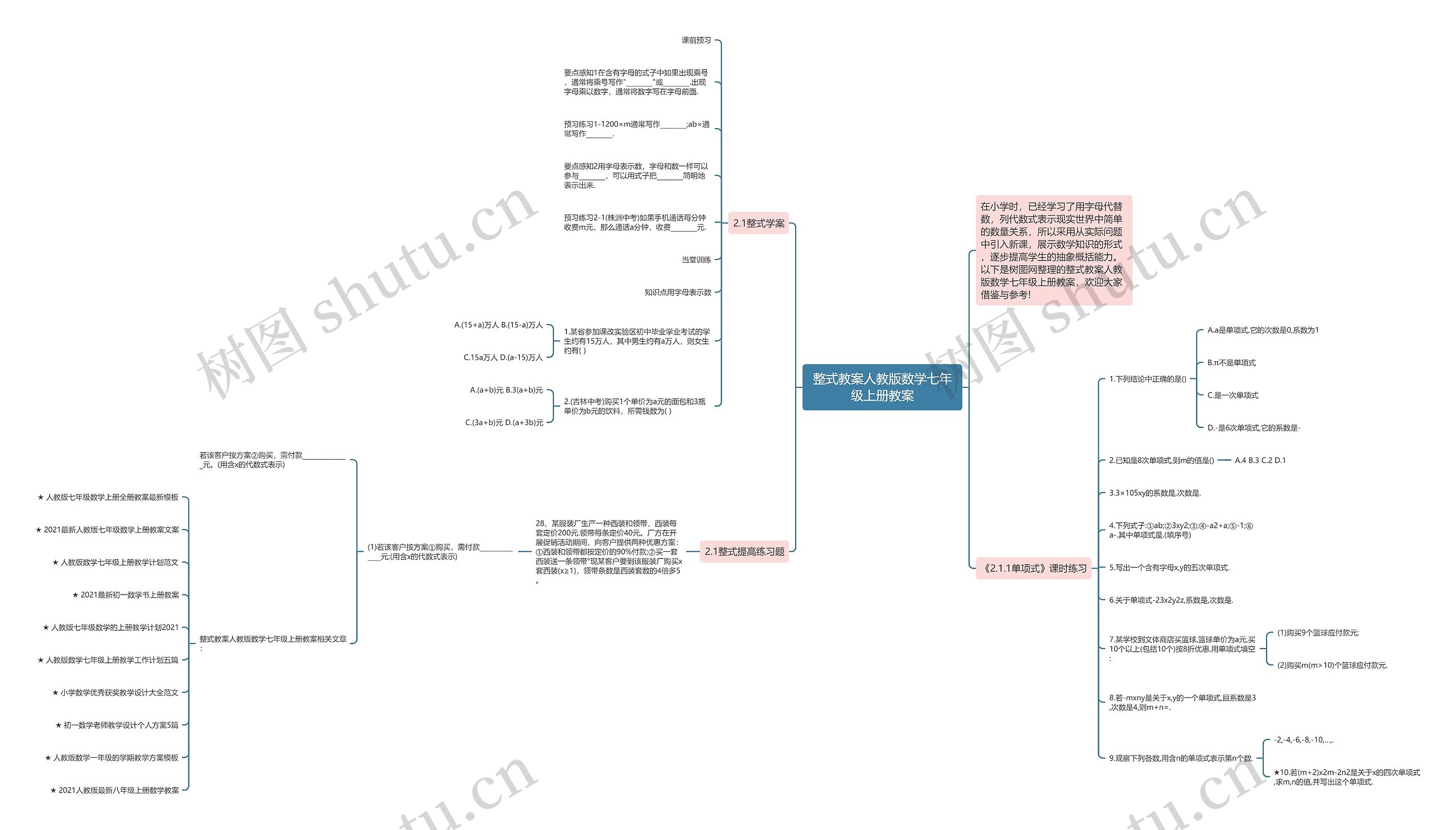 整式教案人教版数学七年级上册教案思维导图