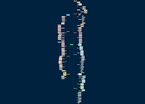 2023初中数学教研组工作计划 2023初中数学教研组工作计划