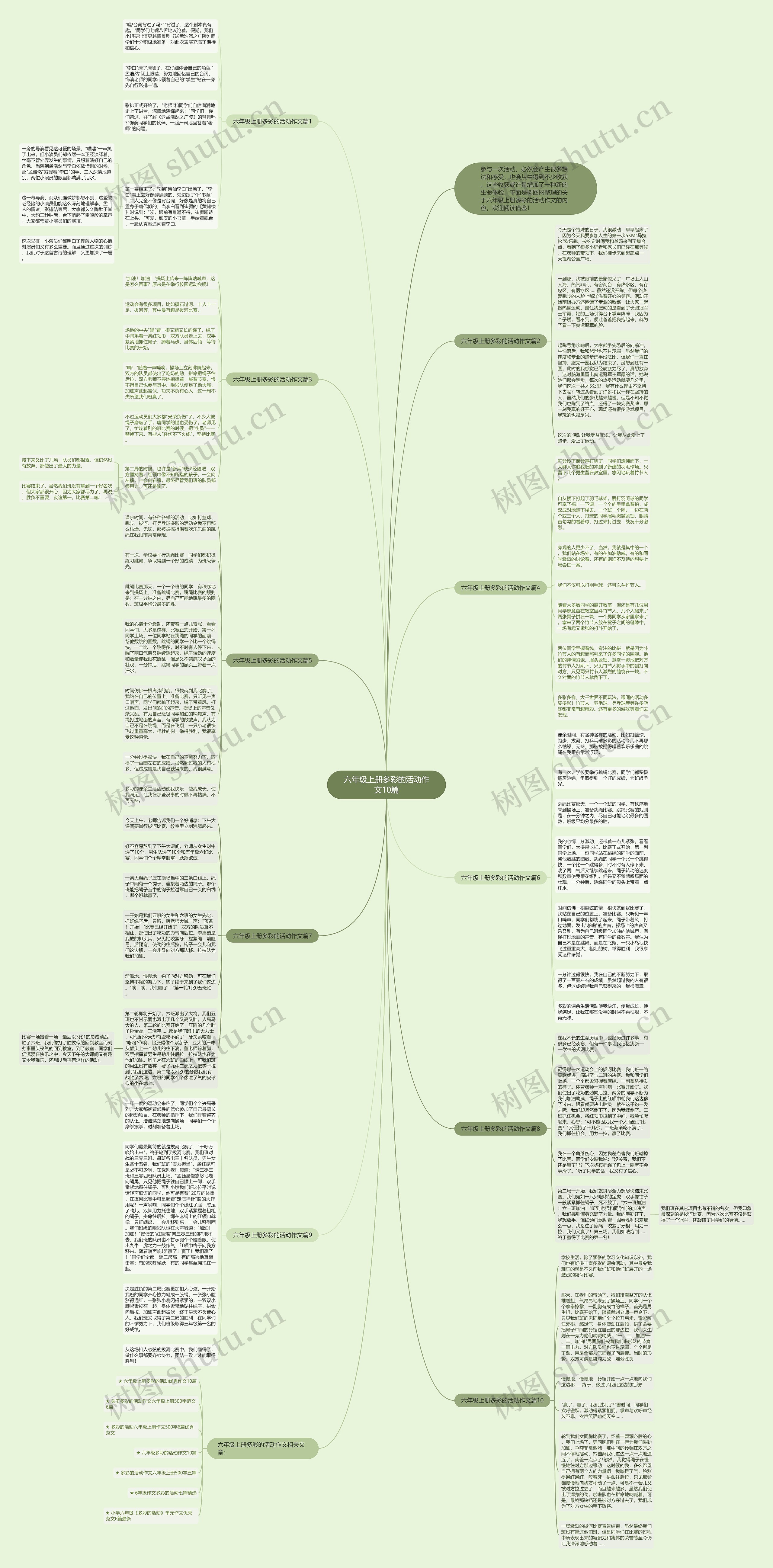 六年级上册多彩的活动作文10篇思维导图